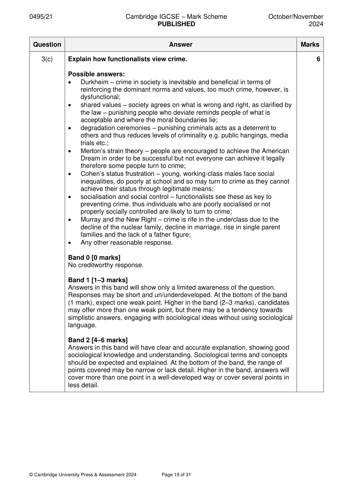 Mark scheme, page 19 of 31