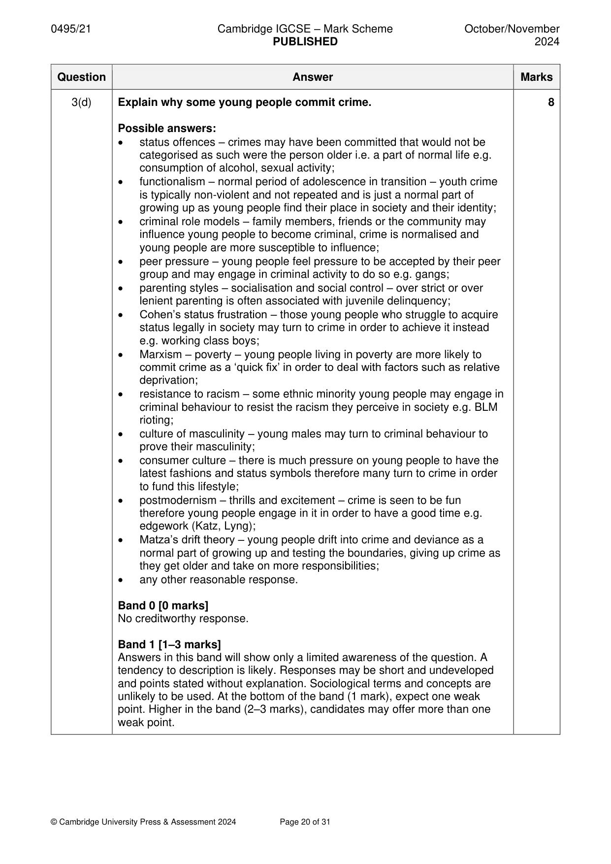Mark scheme, page 20 of 31