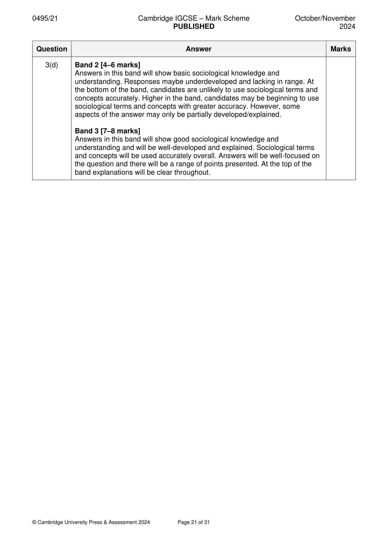 Mark scheme, page 21 of 31