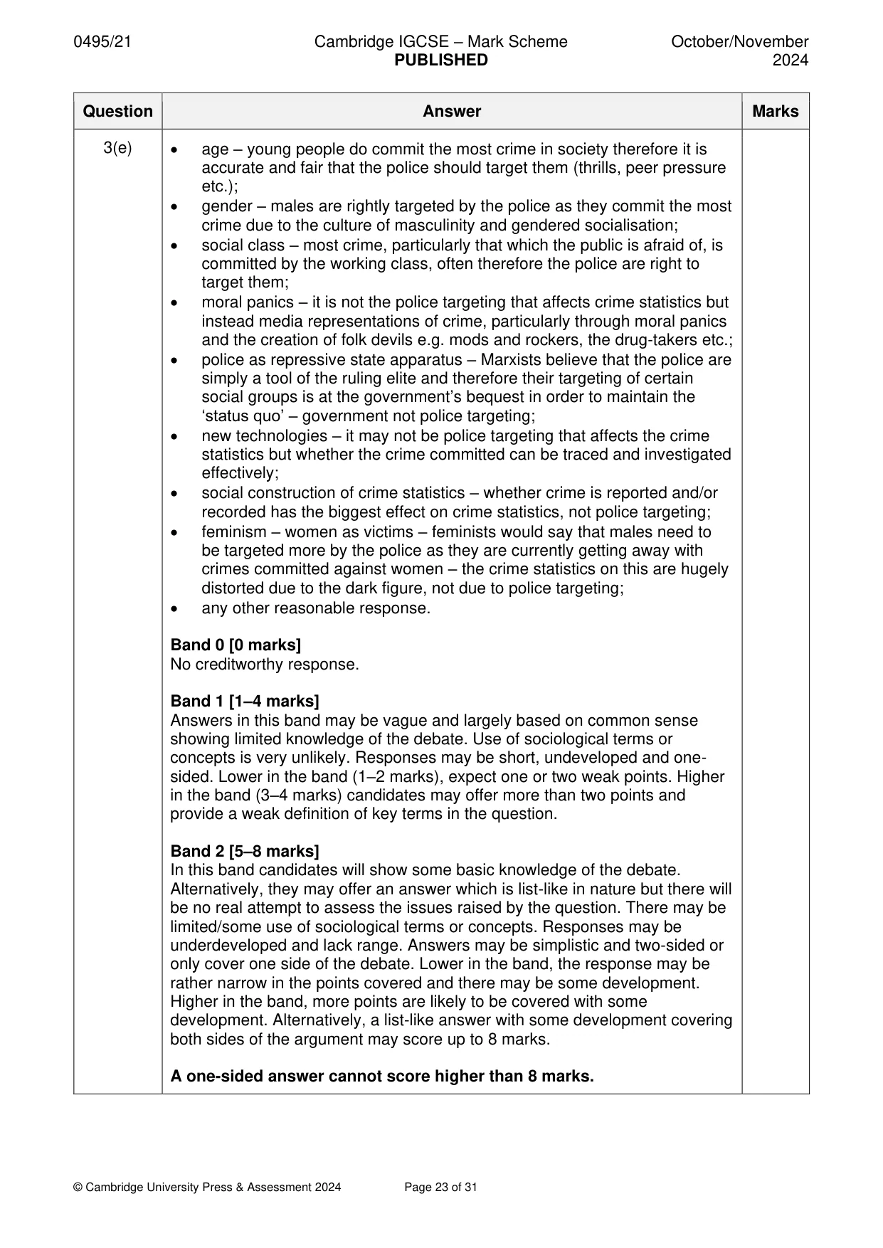 Mark scheme, page 23 of 31