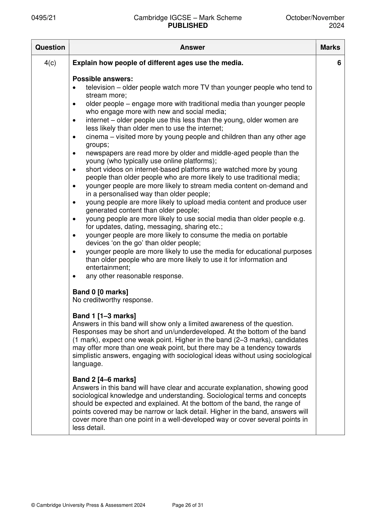 Mark scheme, page 26 of 31