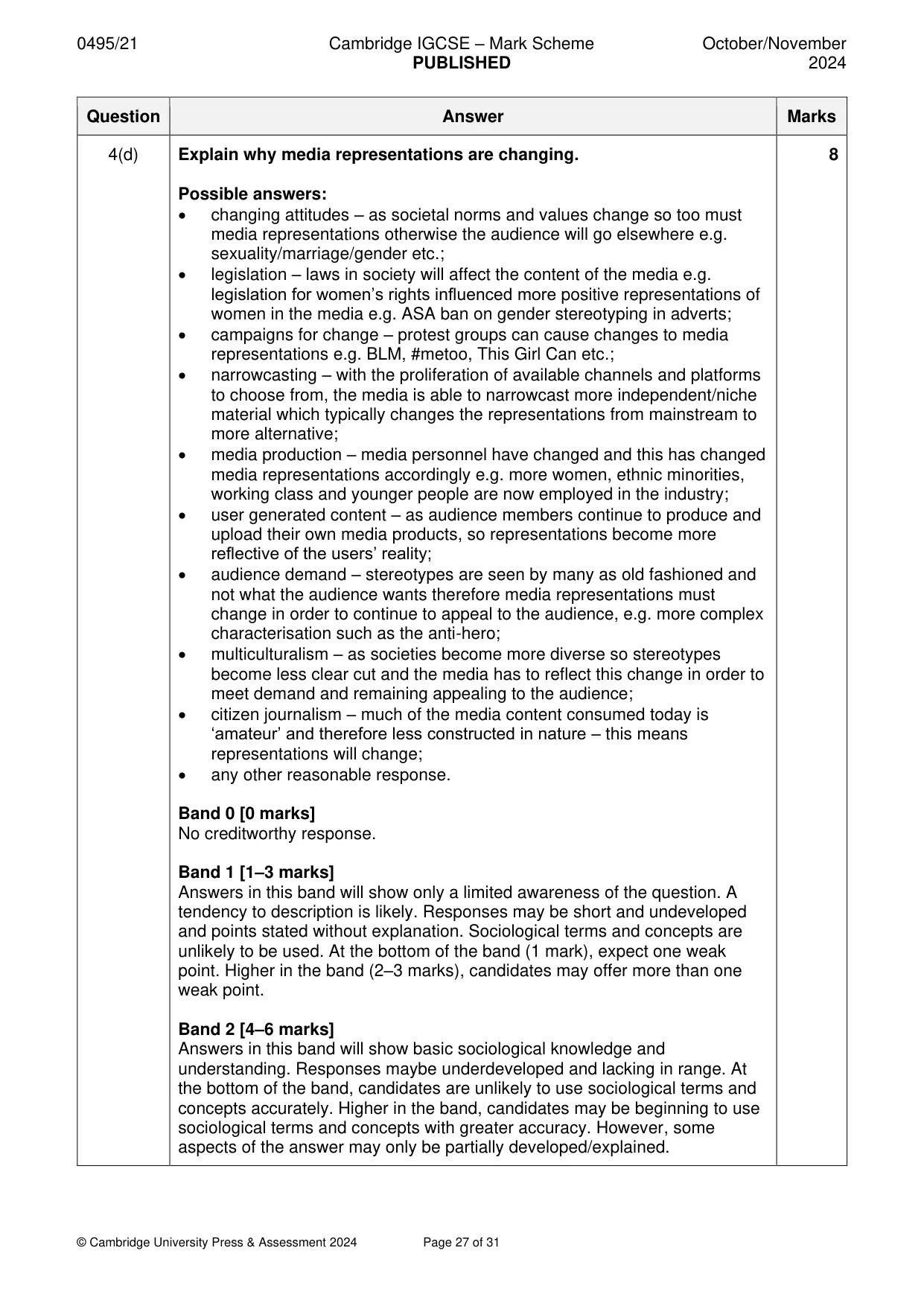 Mark scheme, page 27 of 31