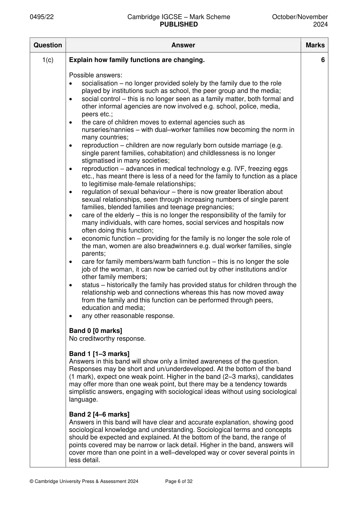 Mark scheme, page 6 of 32