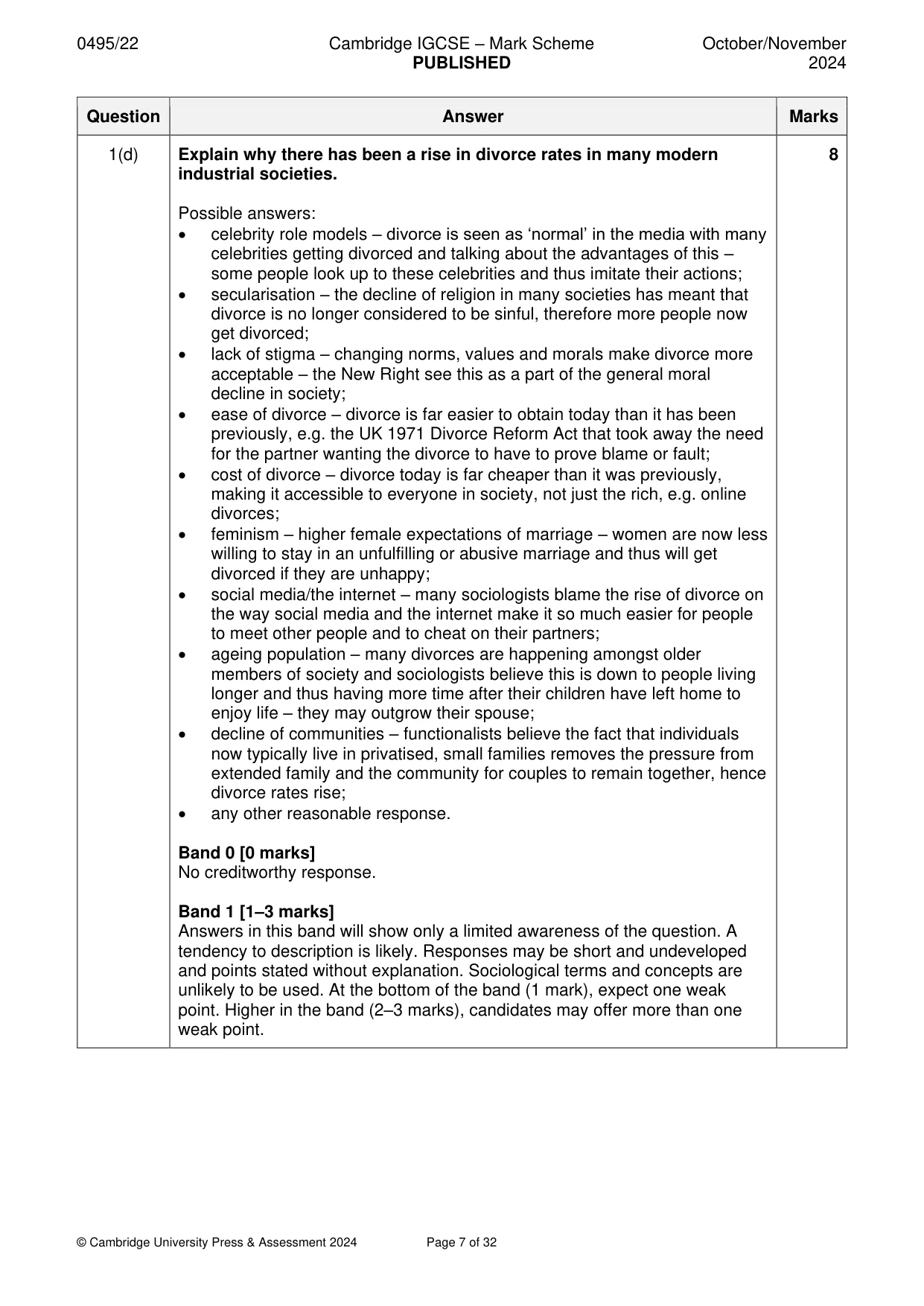 Mark scheme, page 7 of 32
