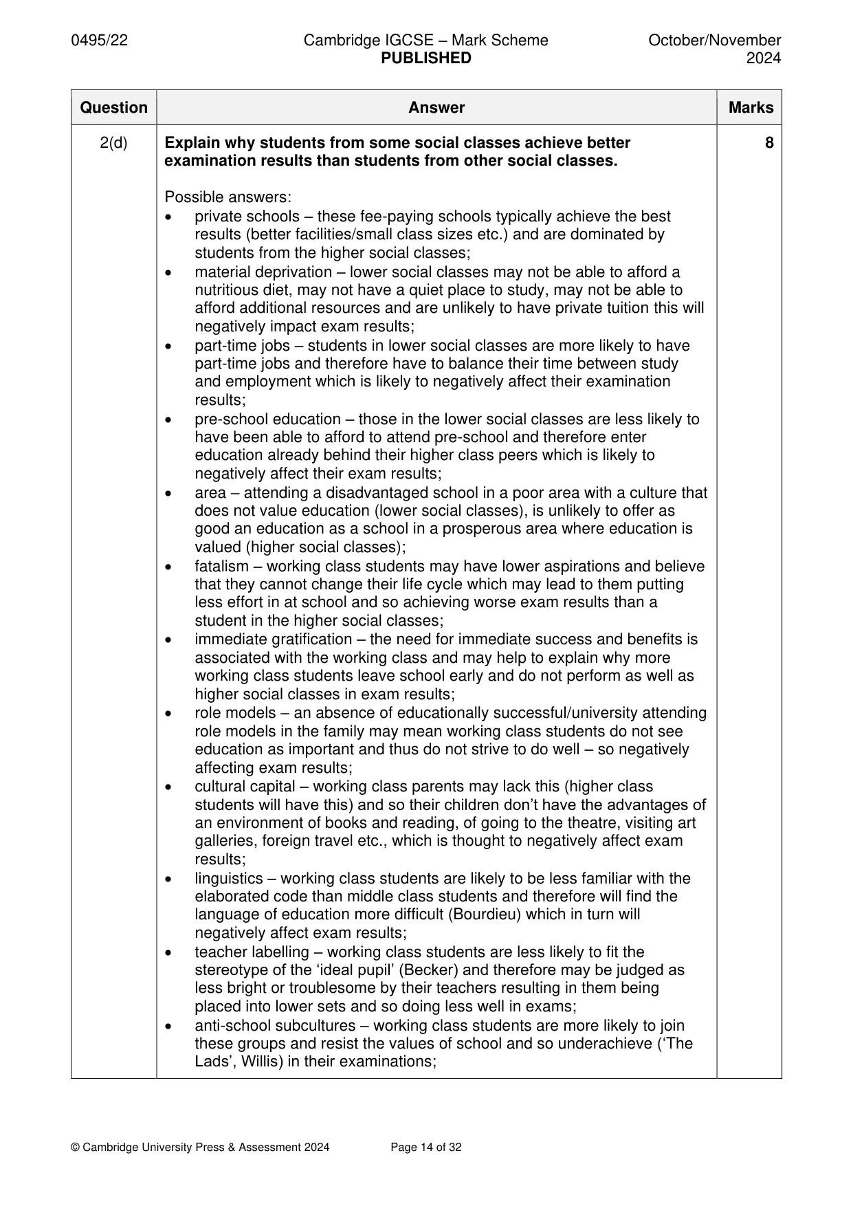 Mark scheme, page 14 of 32