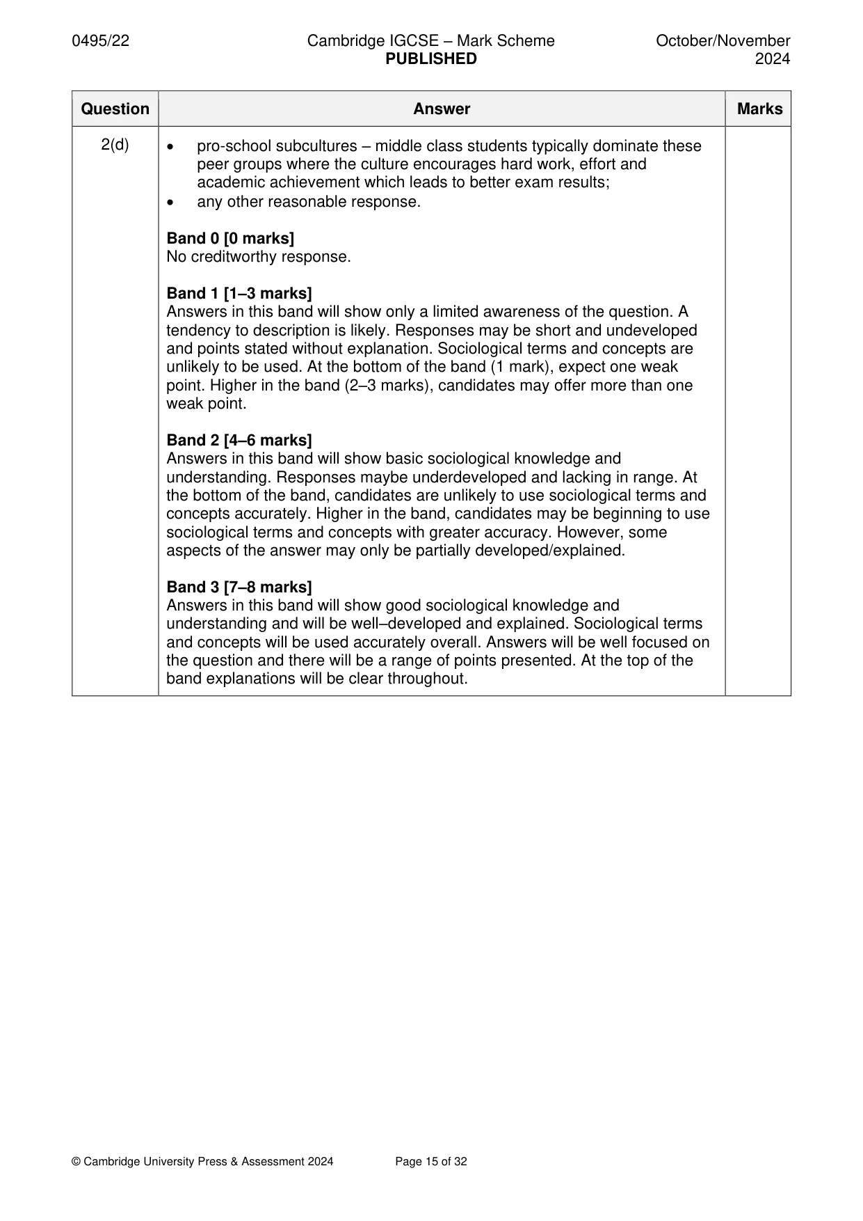 Mark scheme, page 15 of 32