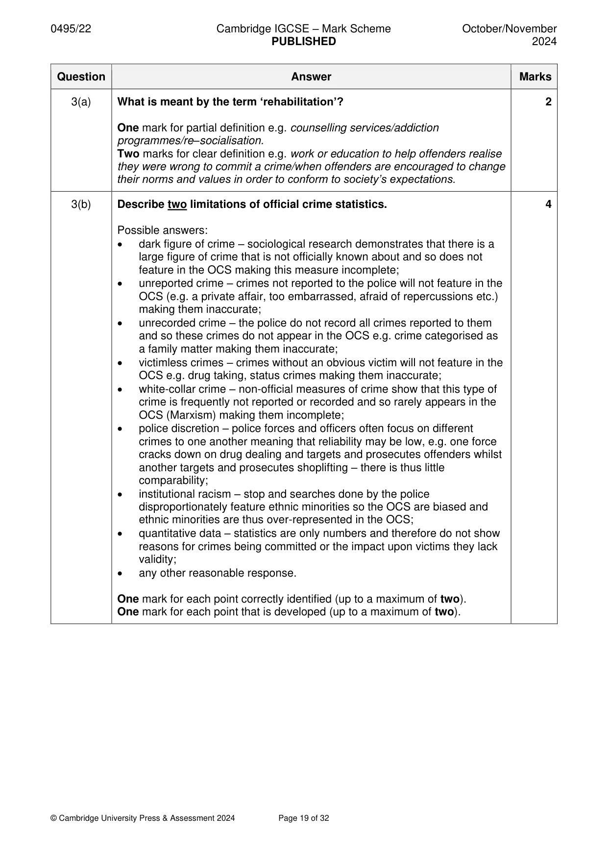 Mark scheme, page 19 of 32