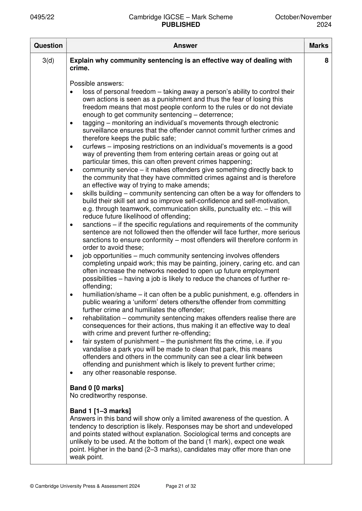 Mark scheme, page 21 of 32