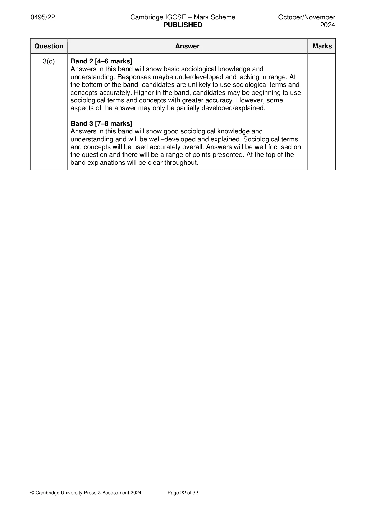 Mark scheme, page 22 of 32