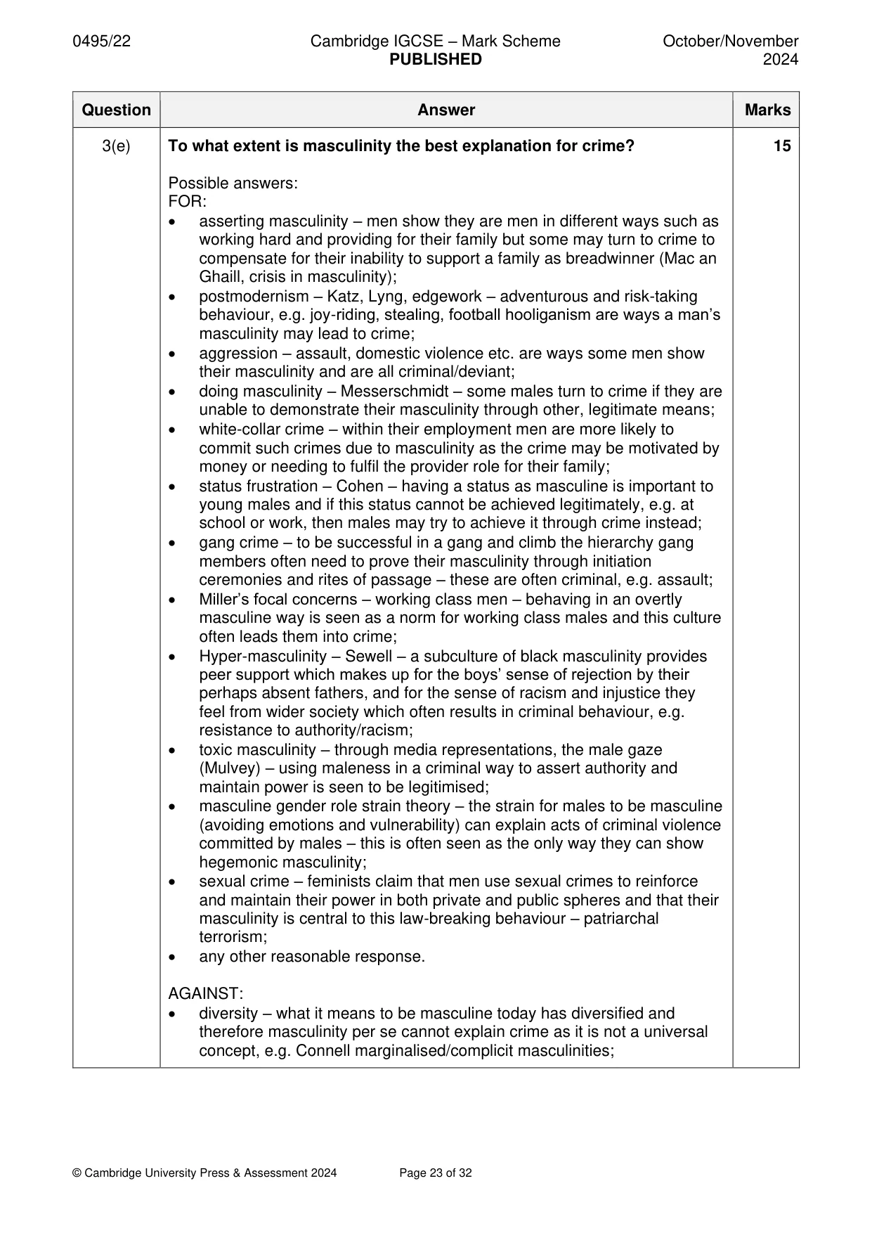 Mark scheme, page 23 of 32