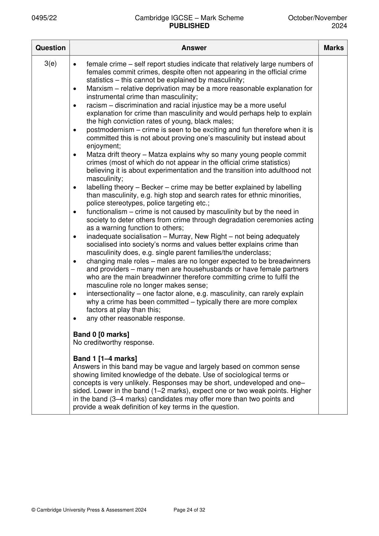 Mark scheme, page 24 of 32