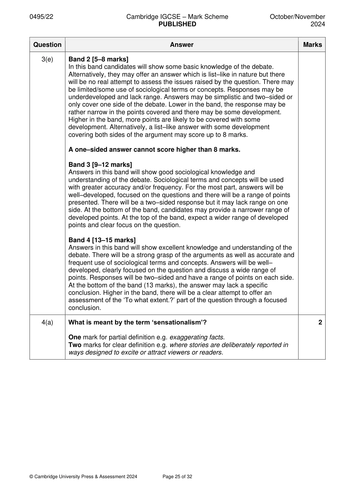Mark scheme, page 25 of 32