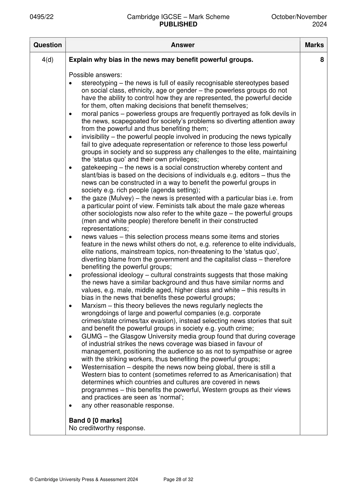 Mark scheme, page 28 of 32