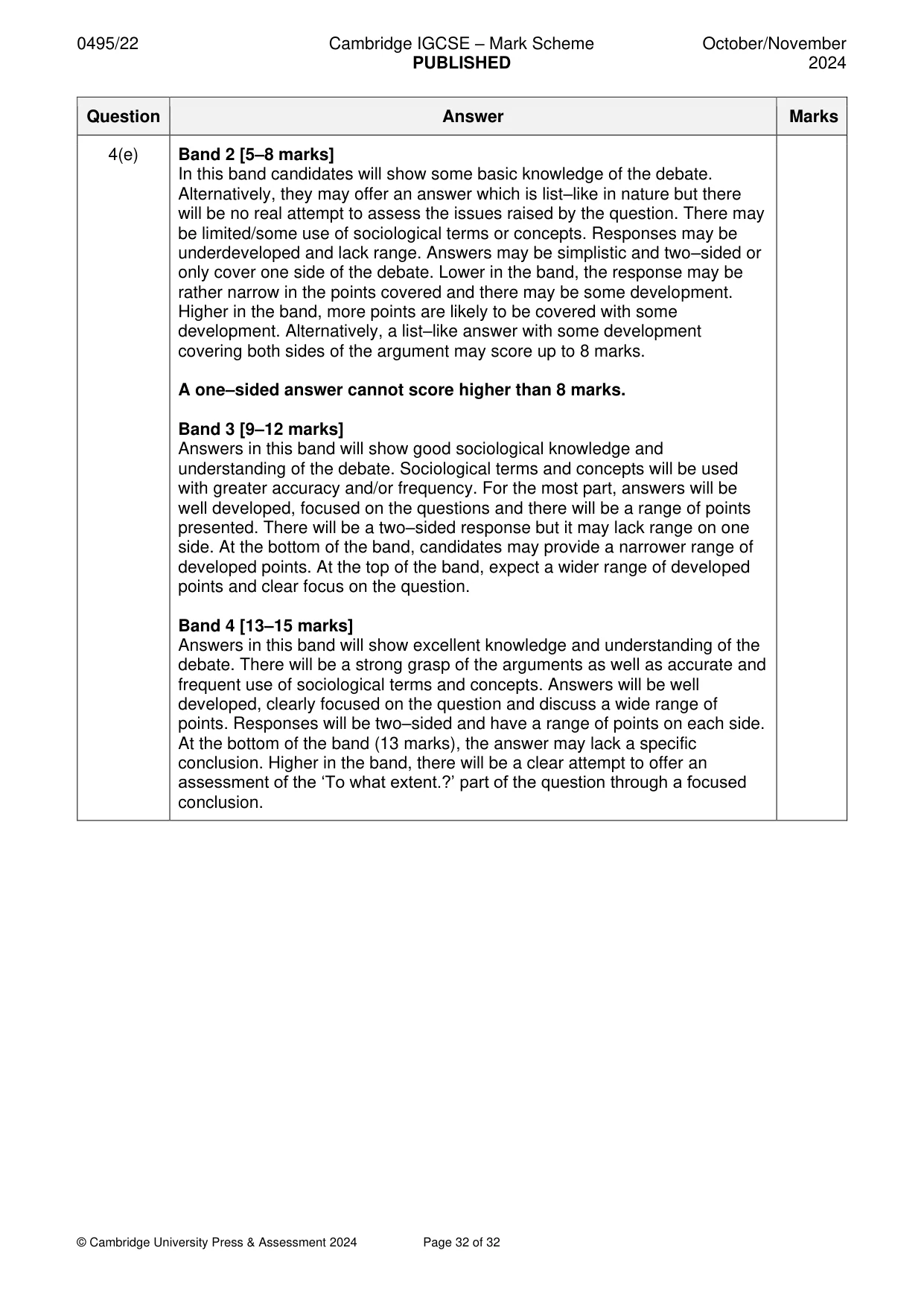 Mark scheme, page 32 of 32