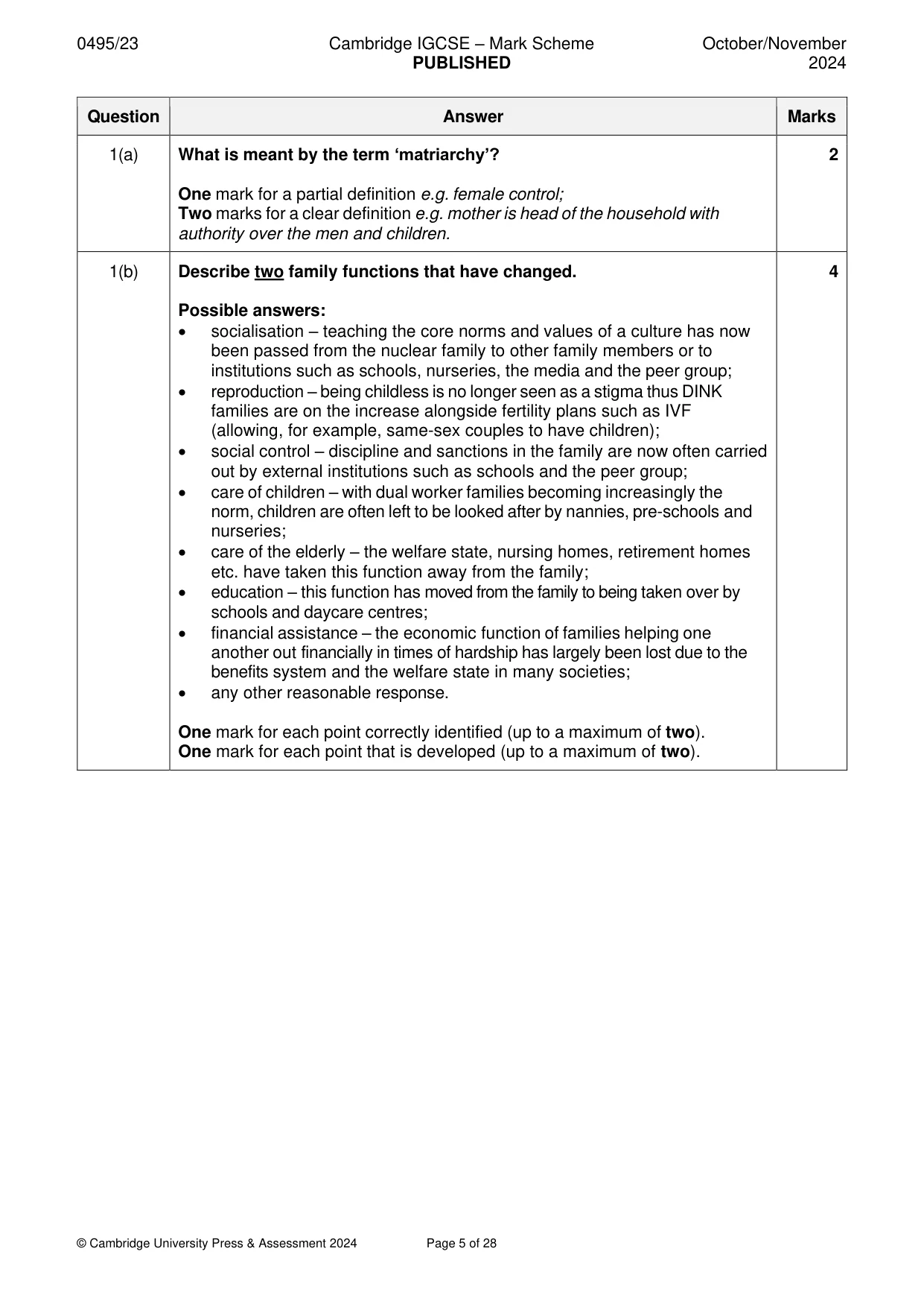 Mark scheme, page 5 of 28