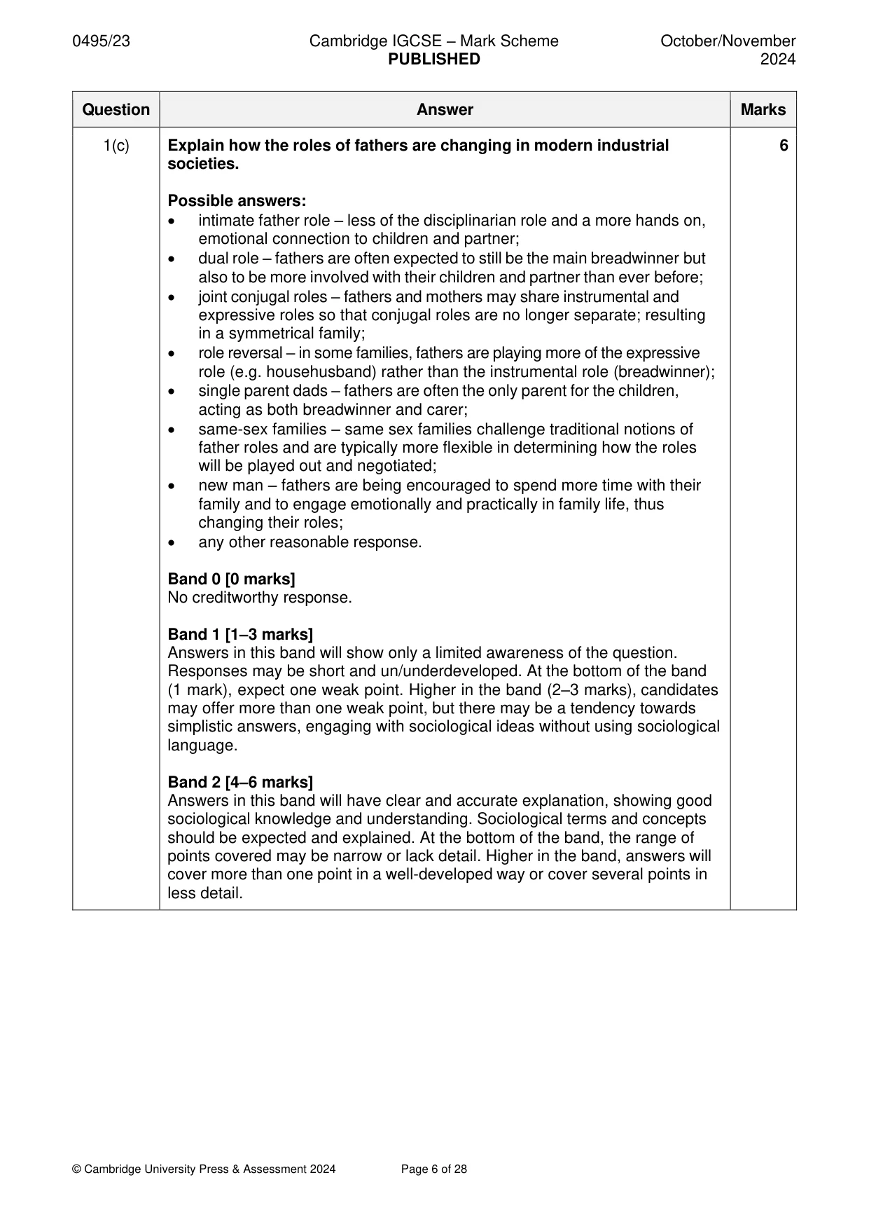 Mark scheme, page 6 of 28