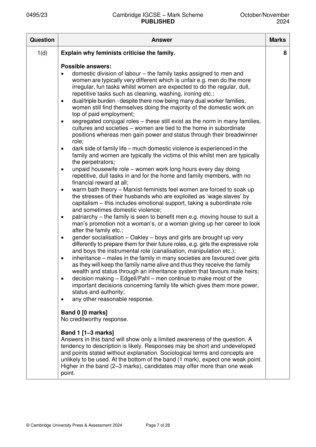 Mark scheme, page 7 of 28