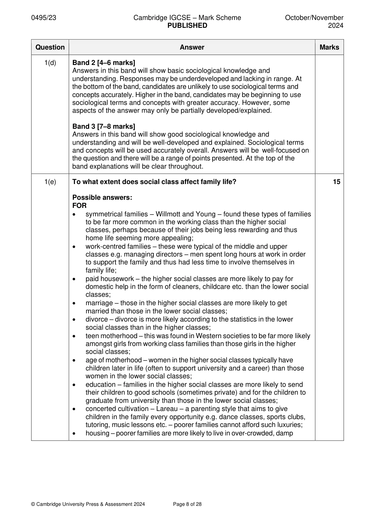 Mark scheme, page 8 of 28