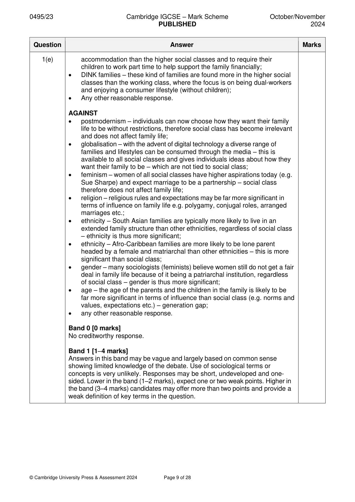 Mark scheme, page 9 of 28
