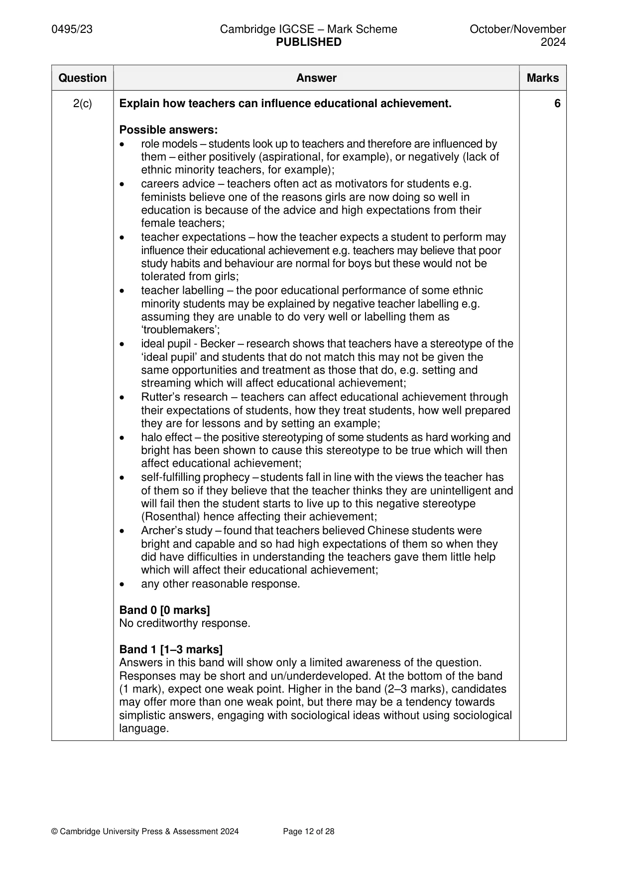 Mark scheme, page 12 of 28