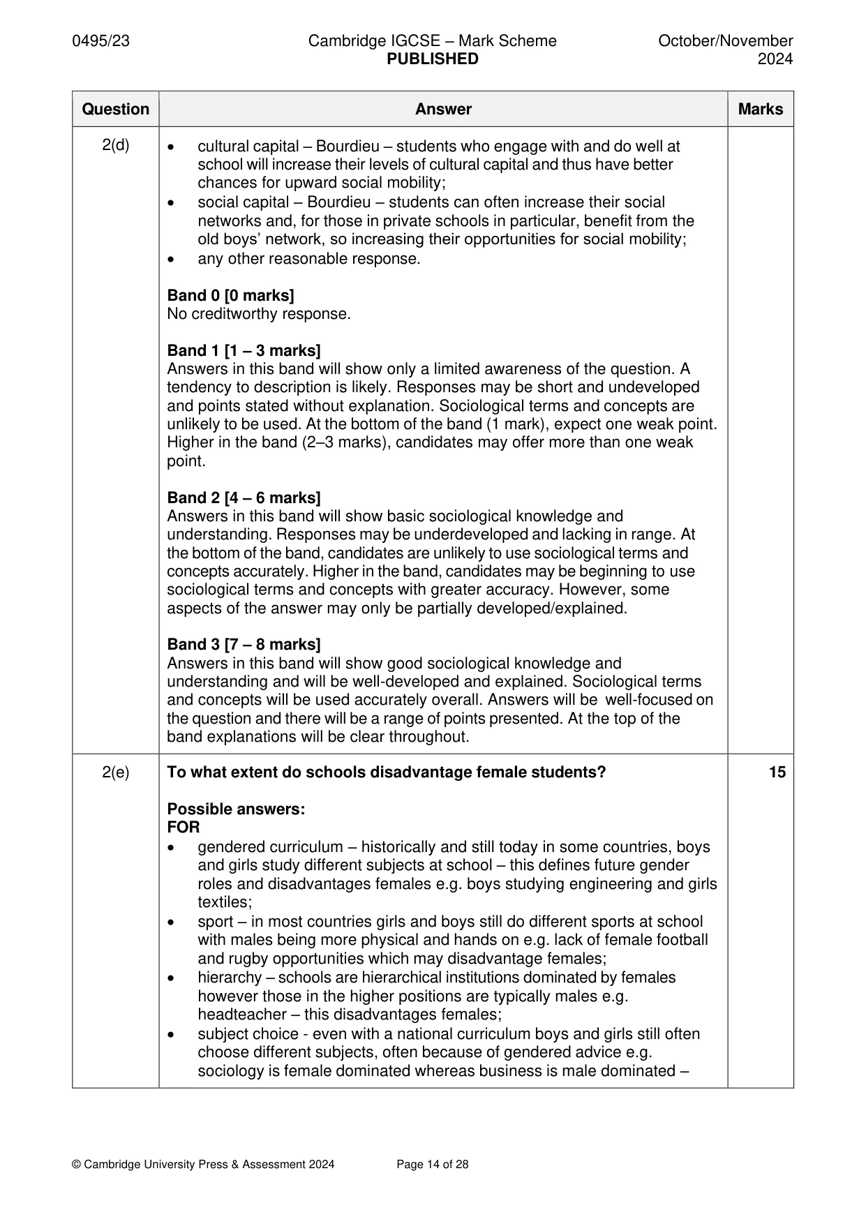 Mark scheme, page 14 of 28