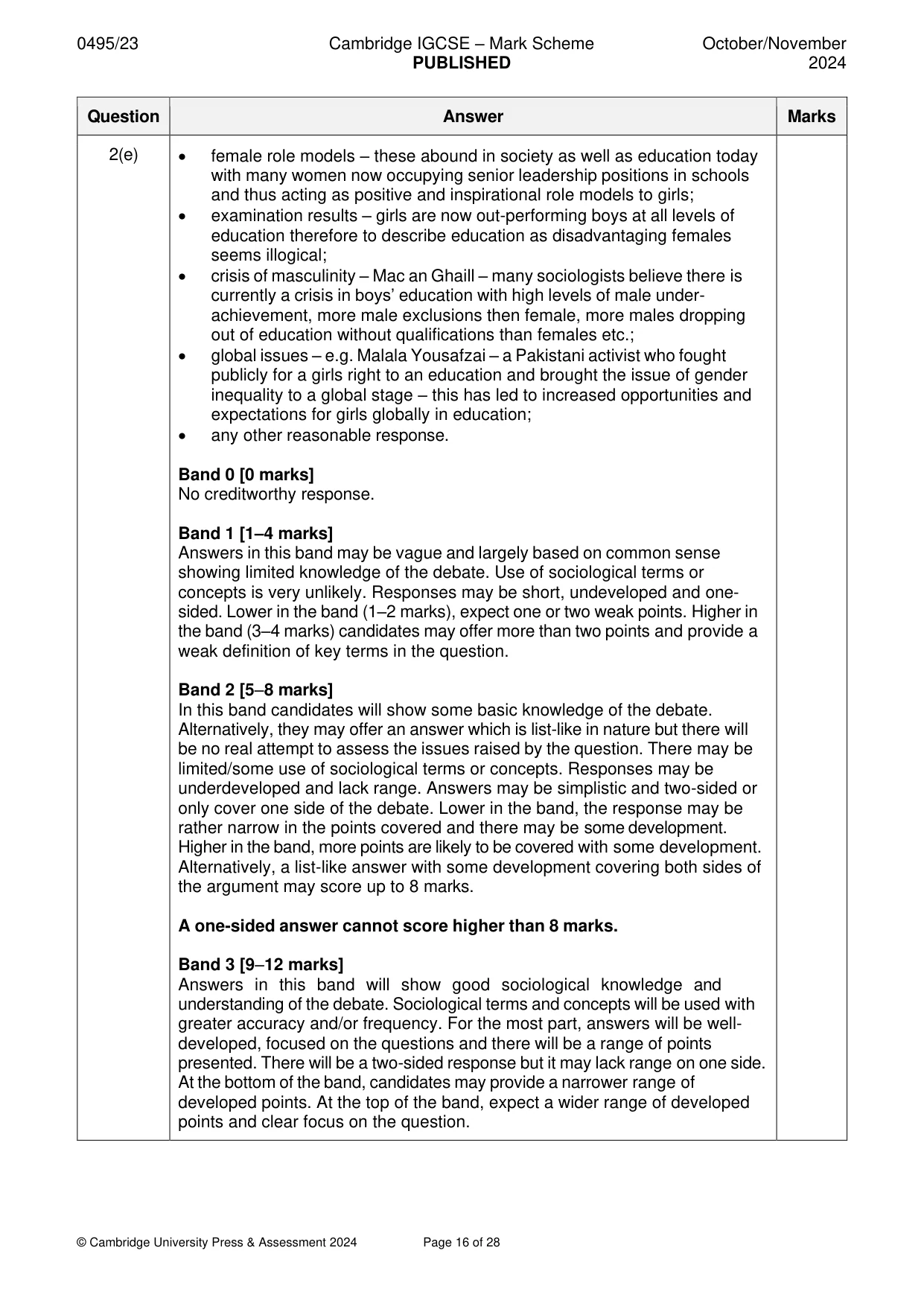 Mark scheme, page 16 of 28