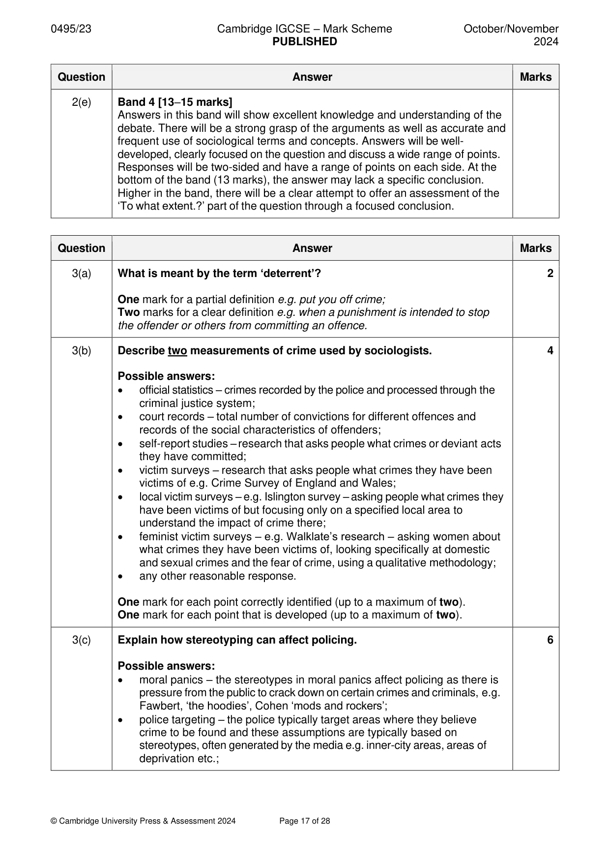 Mark scheme, page 17 of 28
