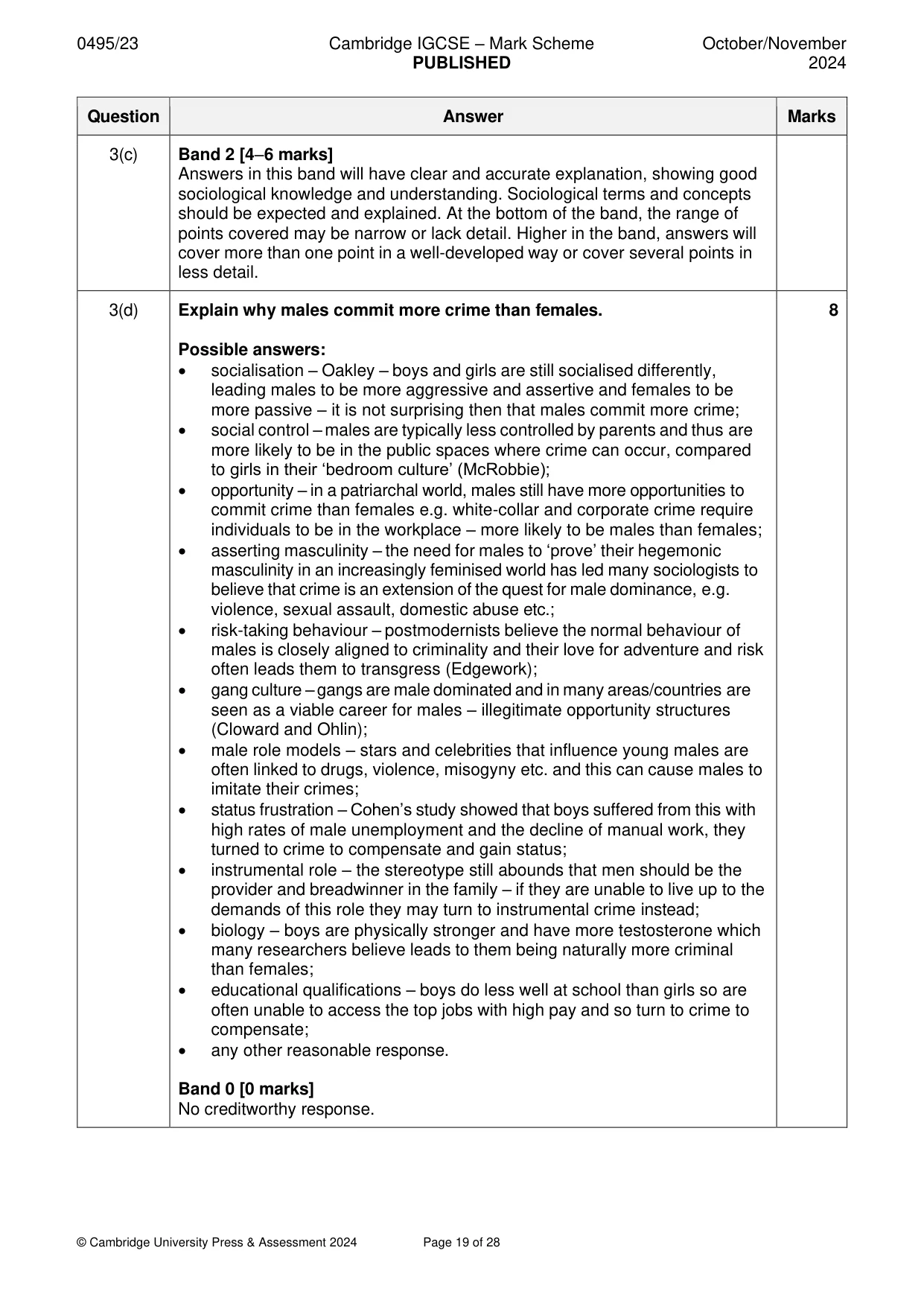 Mark scheme, page 19 of 28