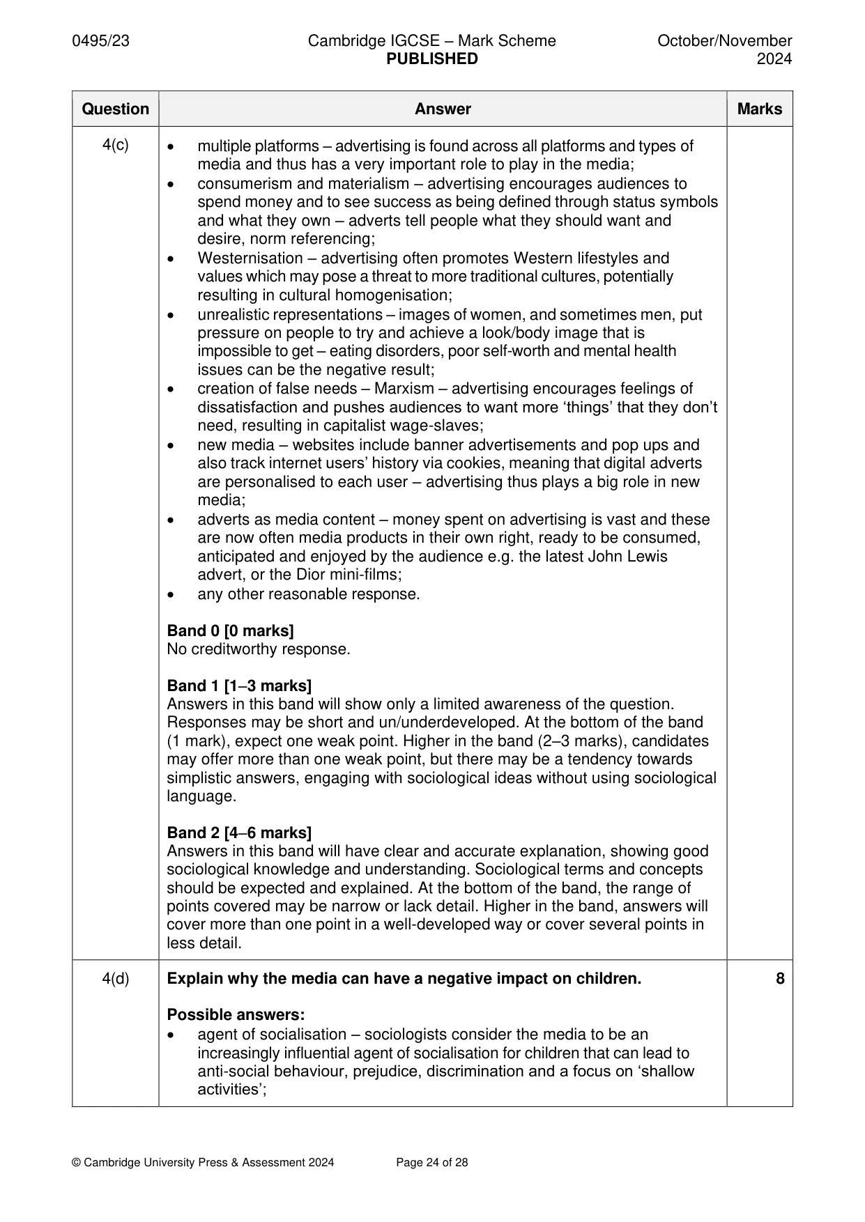 Mark scheme, page 24 of 28