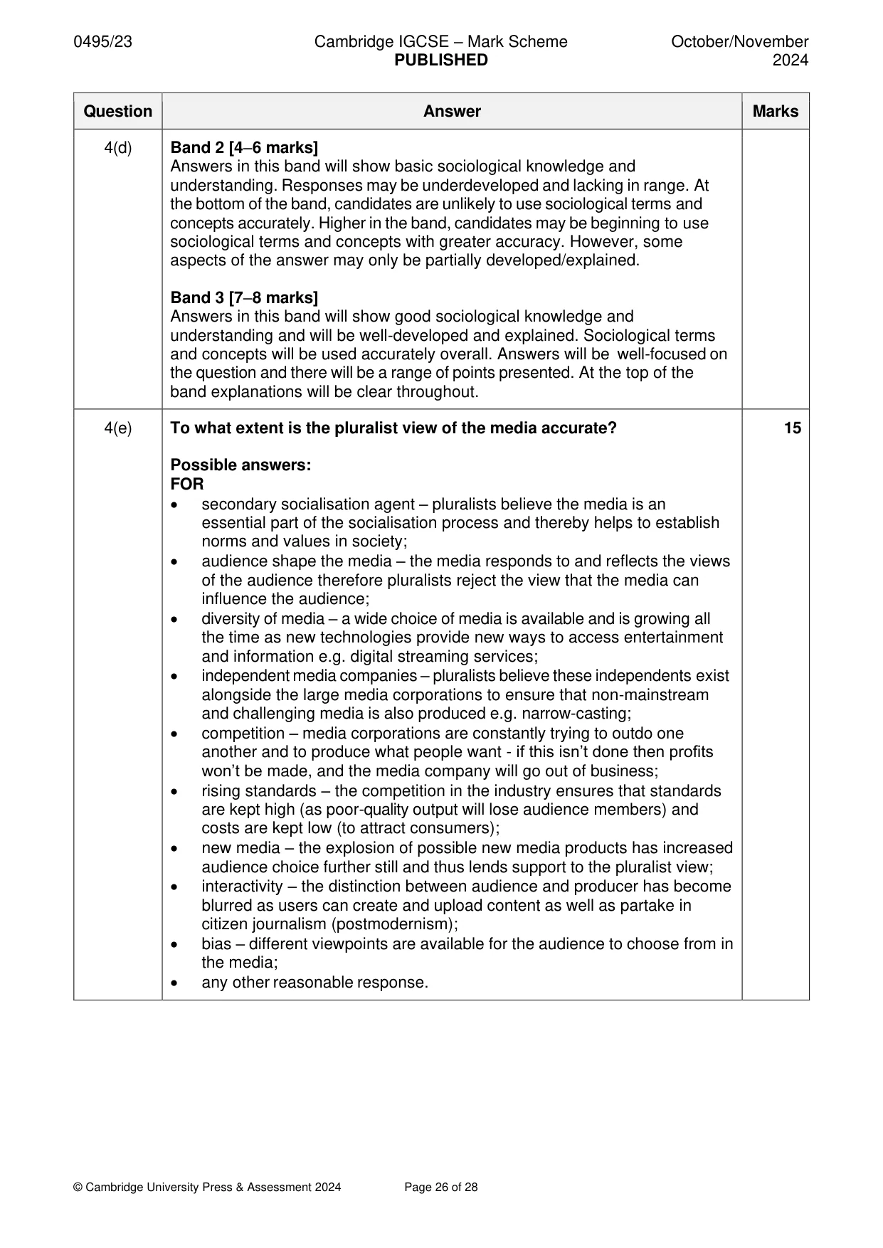 Mark scheme, page 26 of 28