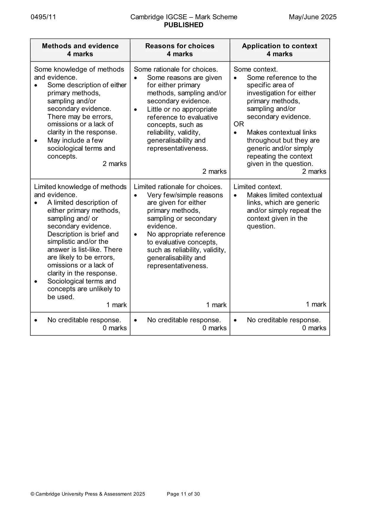 Mark scheme, page 11 of 30