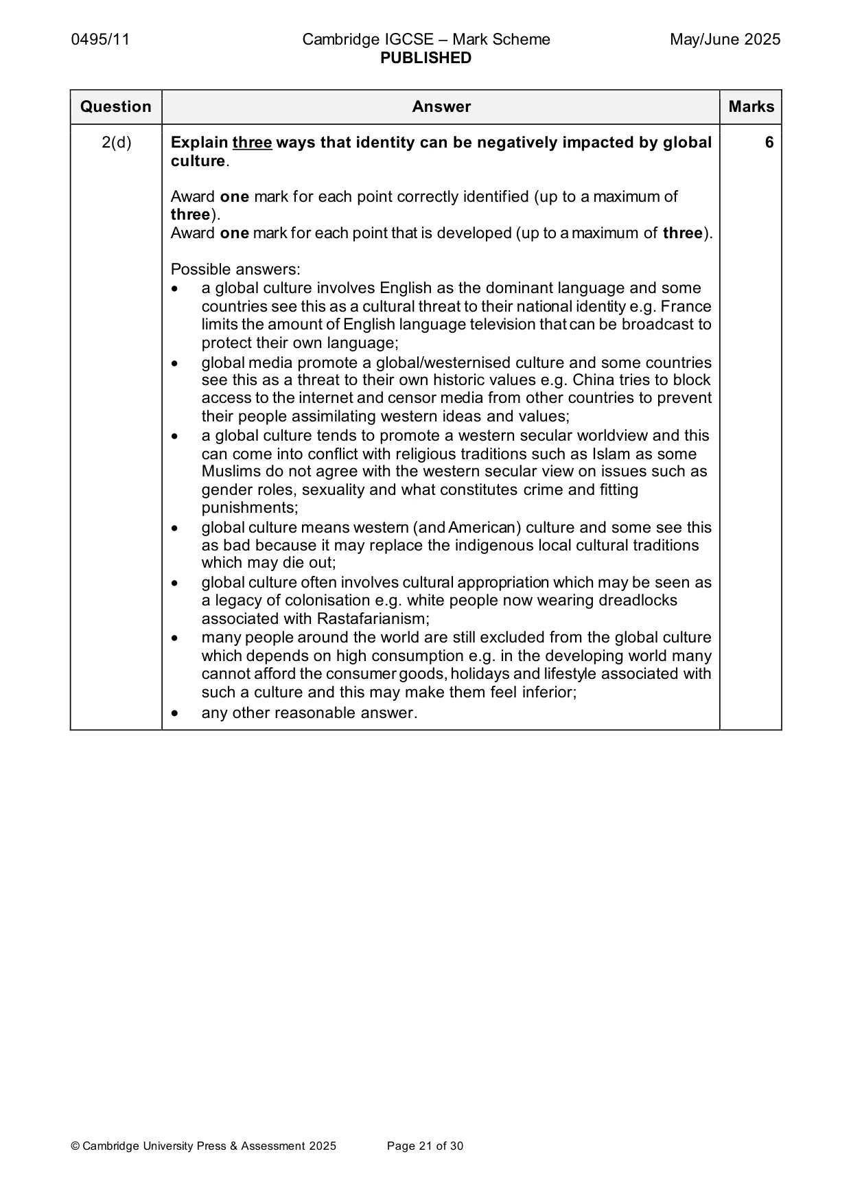 Mark scheme, page 21 of 30