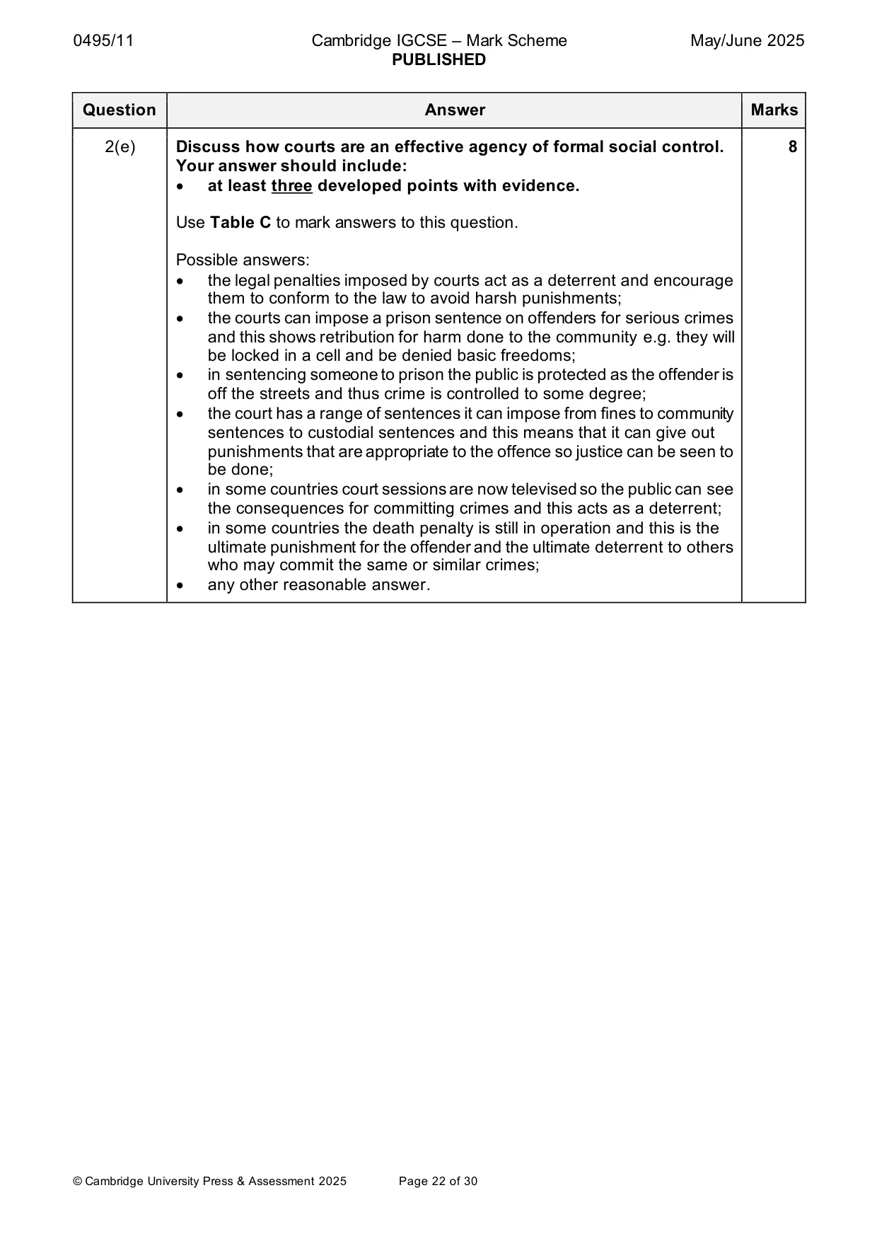 Mark scheme, page 22 of 30