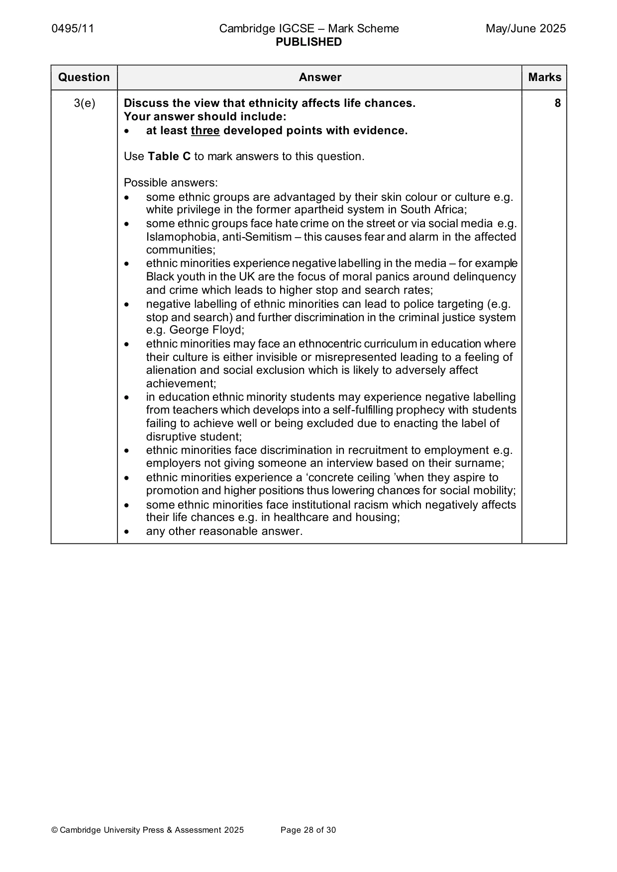 Mark scheme, page 28 of 30