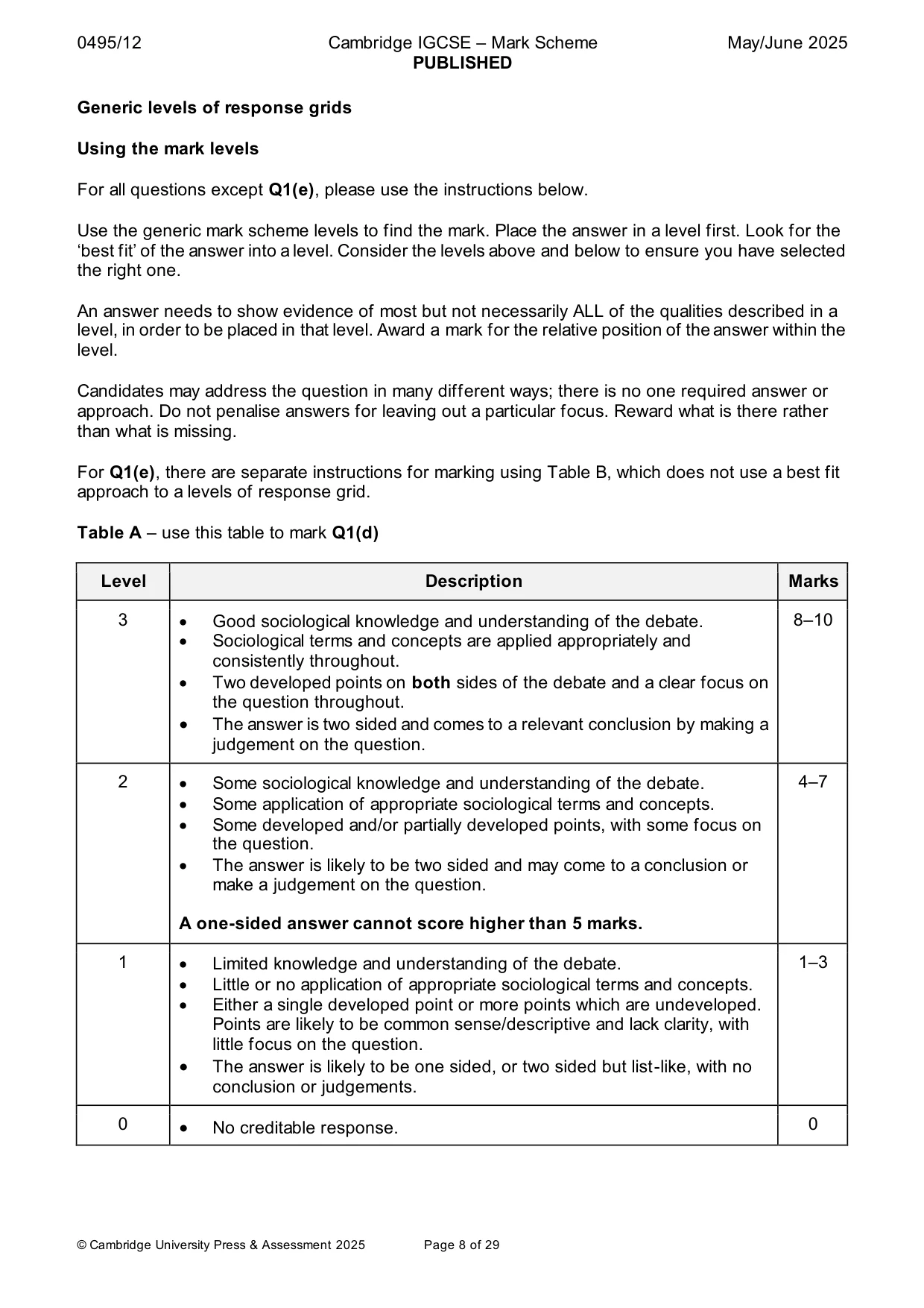 Mark scheme, page 8 of 29