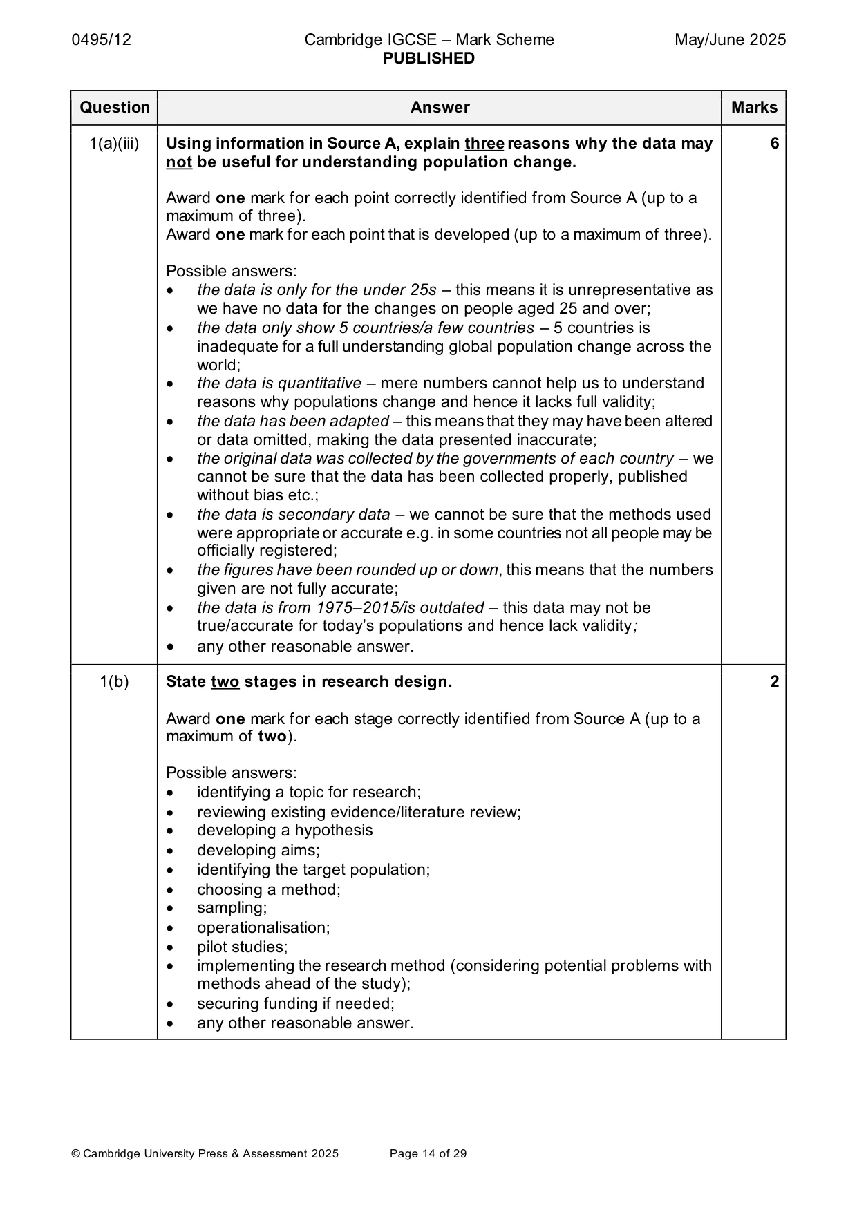 Mark scheme, page 14 of 29