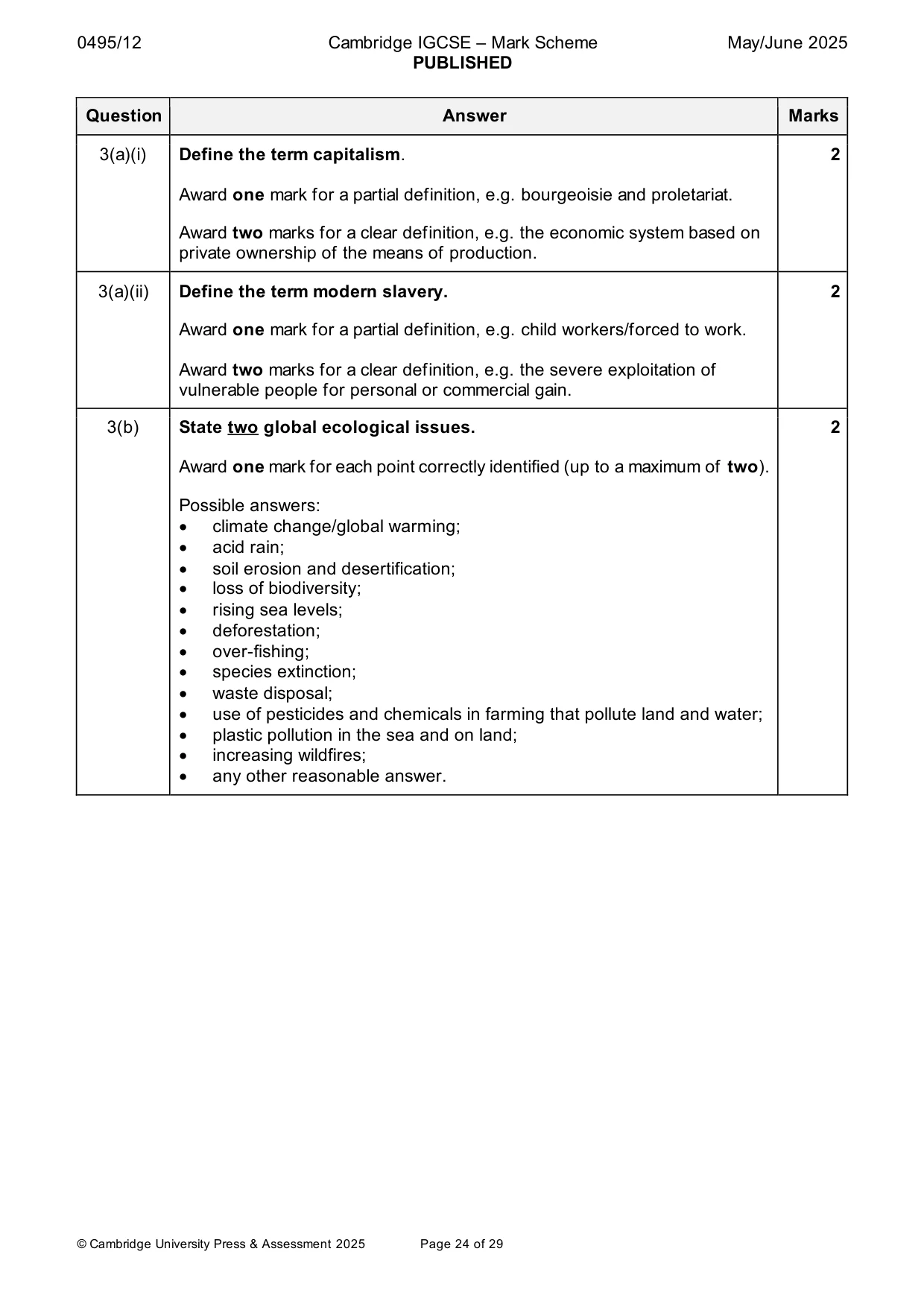 Mark scheme, page 24 of 29