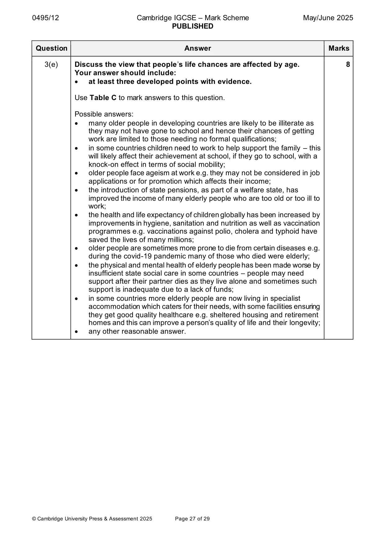 Mark scheme, page 27 of 29