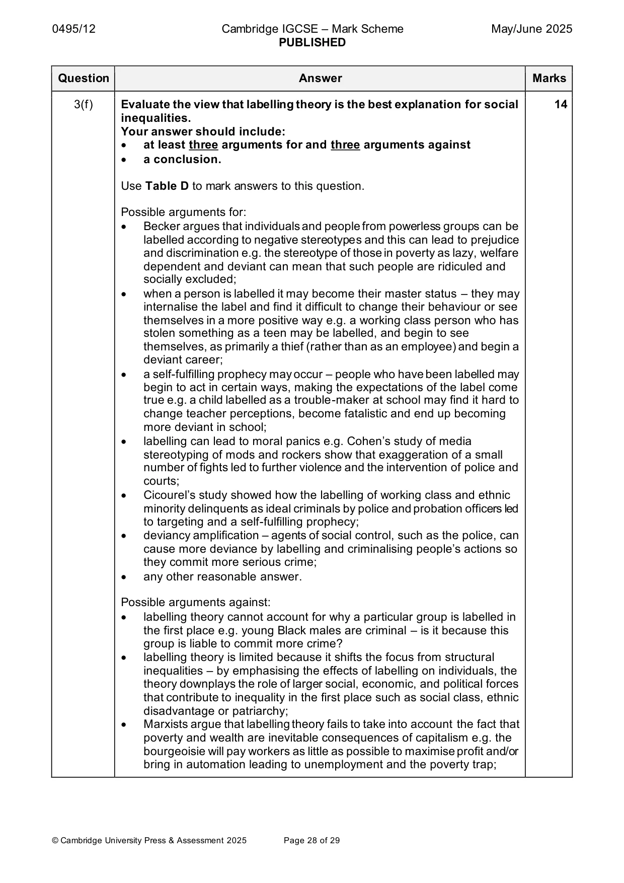 Mark scheme, page 28 of 29