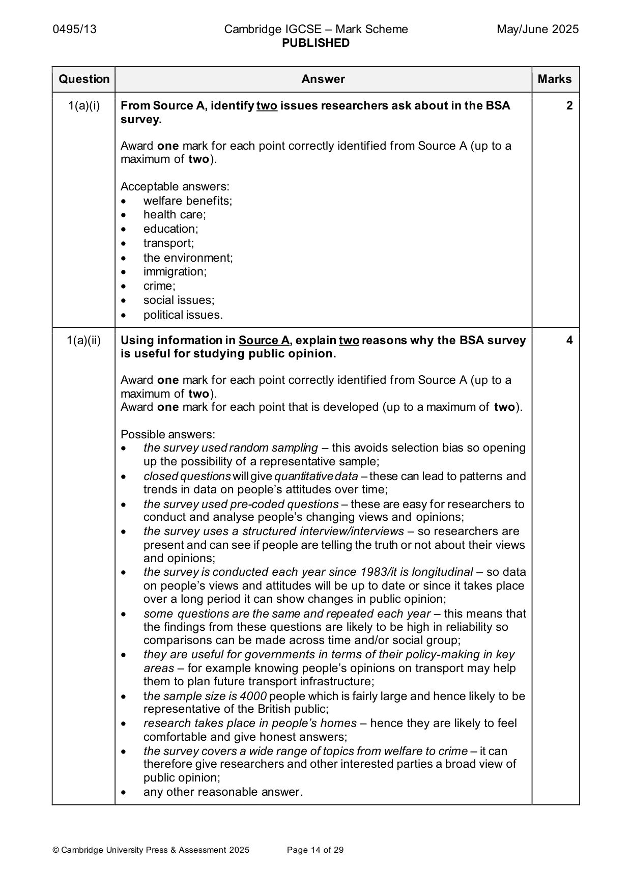Mark scheme, page 14 of 29
