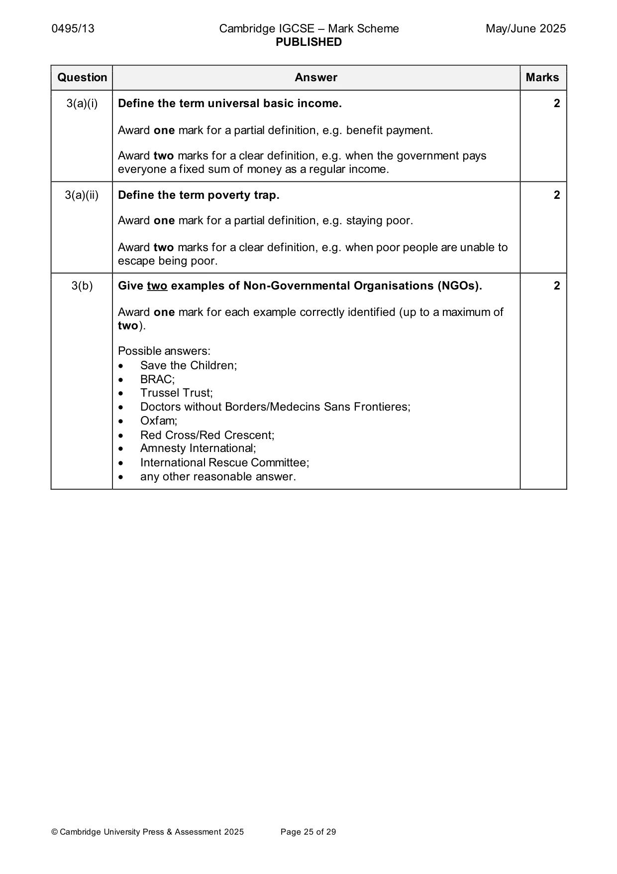 Mark scheme, page 25 of 29