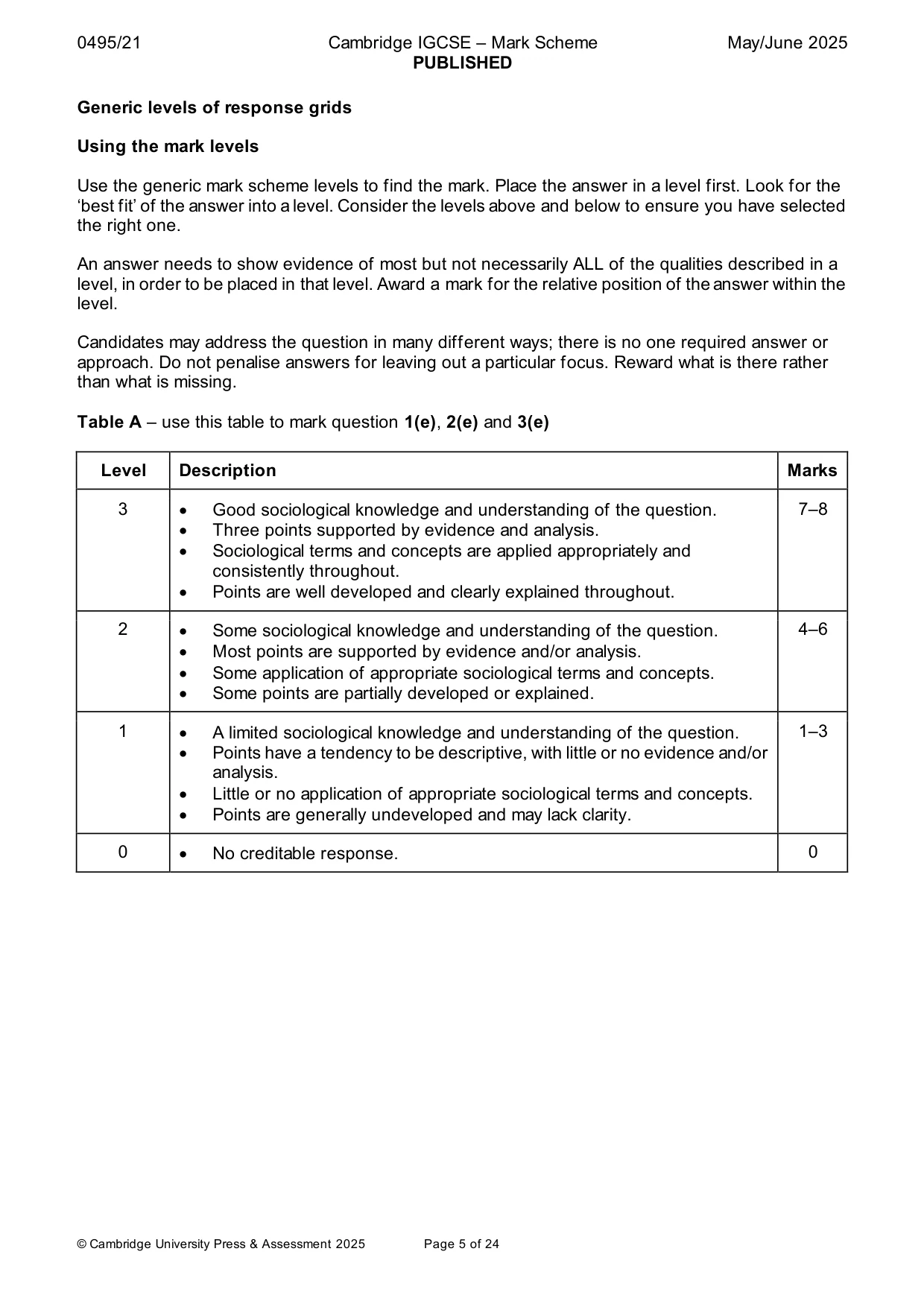 Mark scheme, page 5 of 24