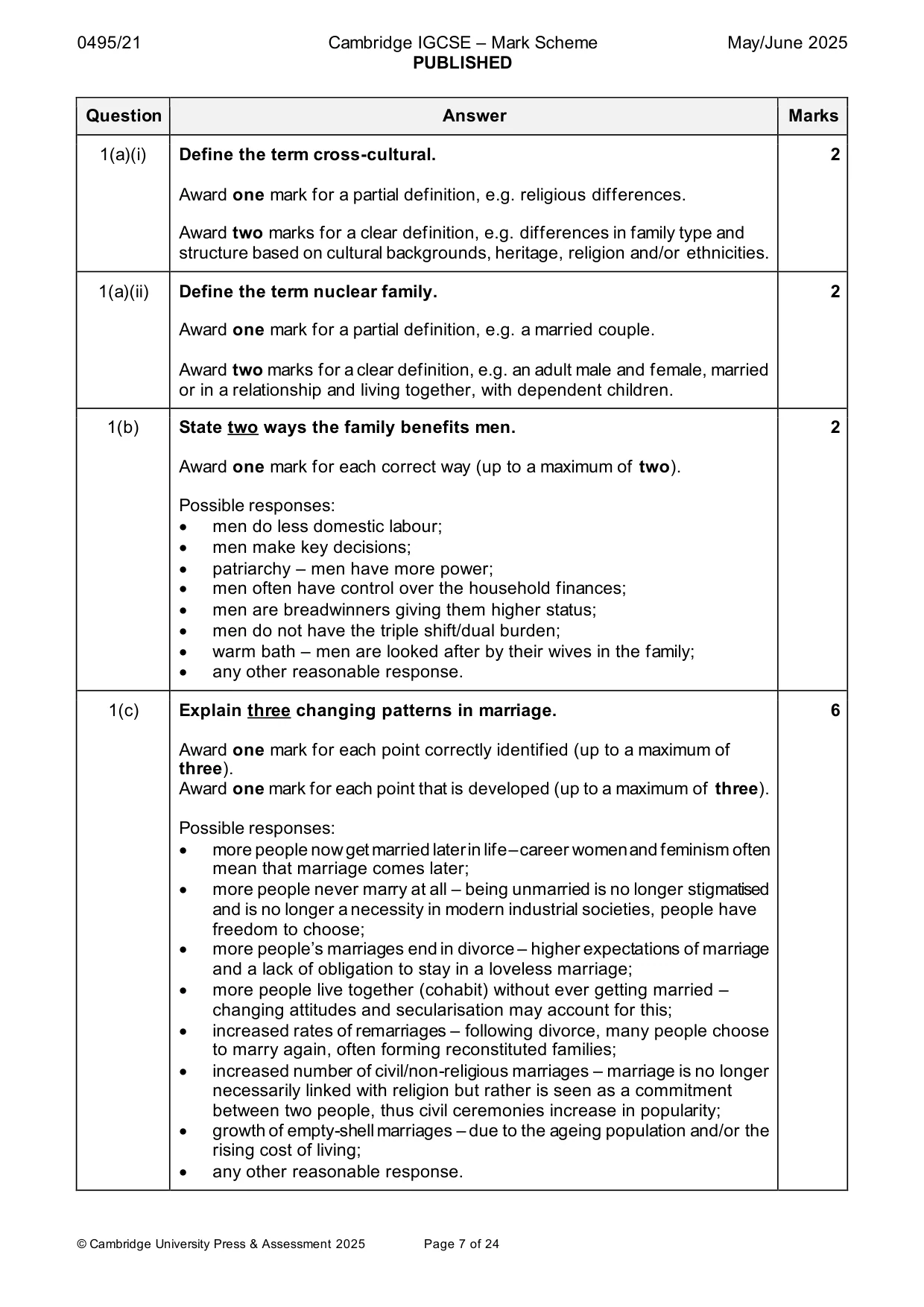 Mark scheme, page 7 of 24