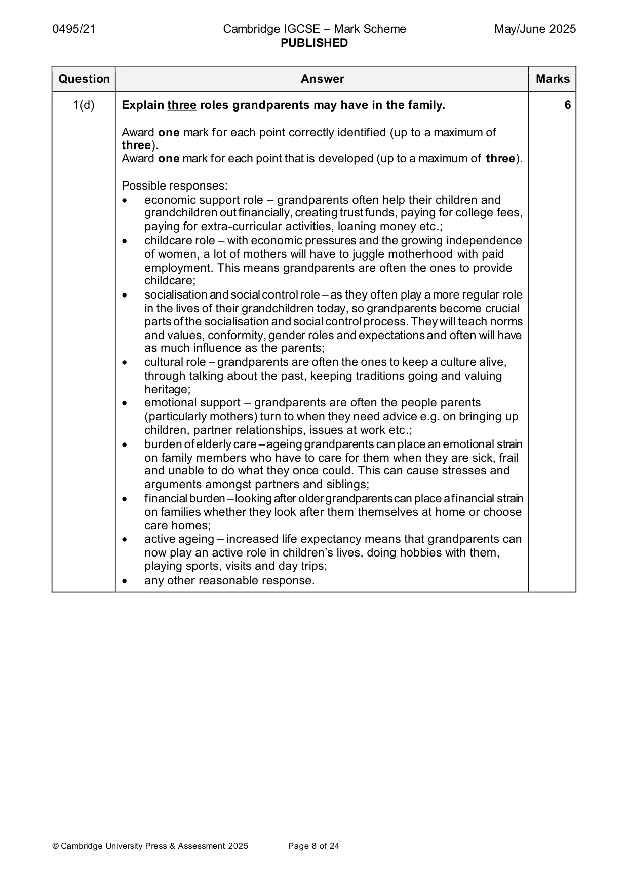 Mark scheme, page 8 of 24