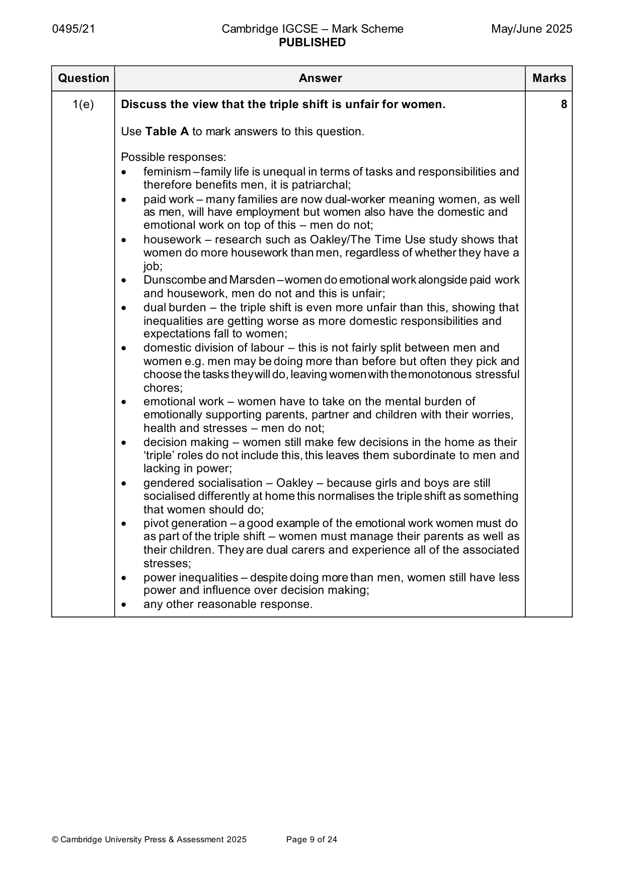 Mark scheme, page 9 of 24