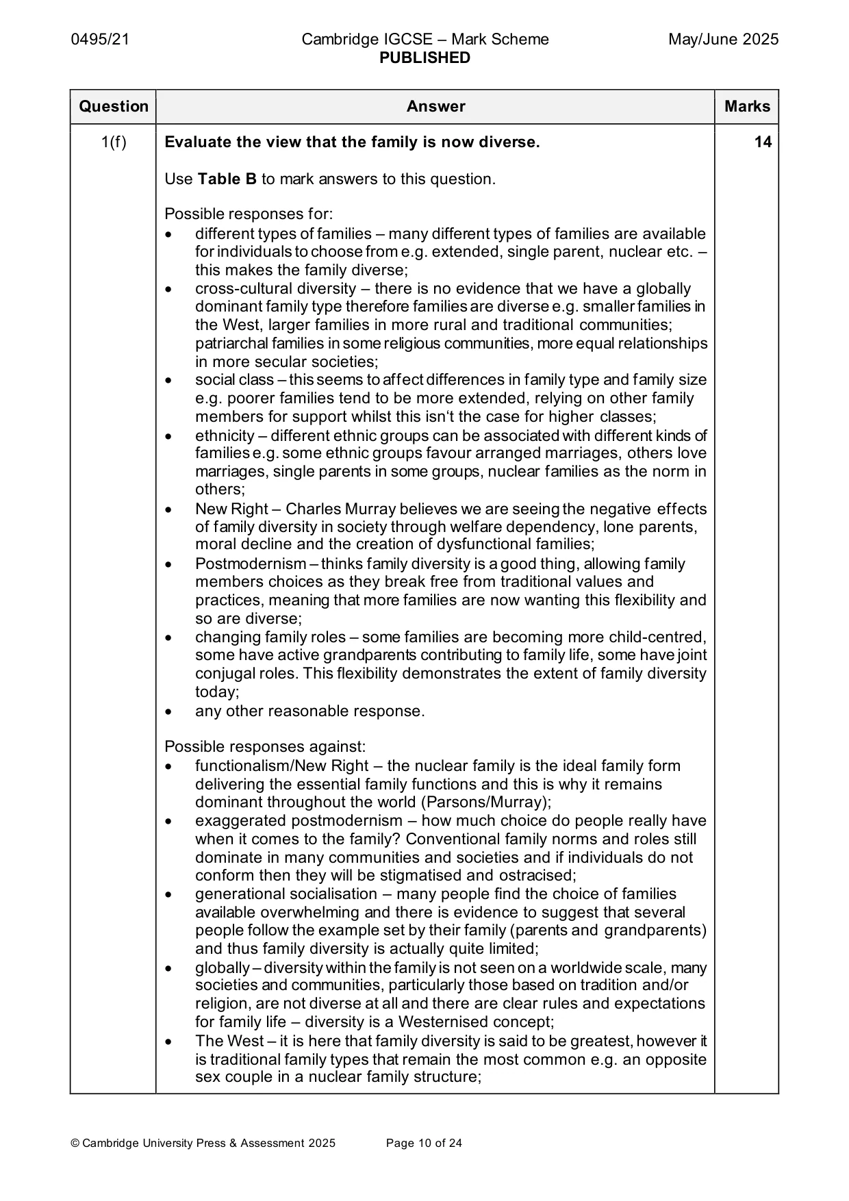 Mark scheme, page 10 of 24