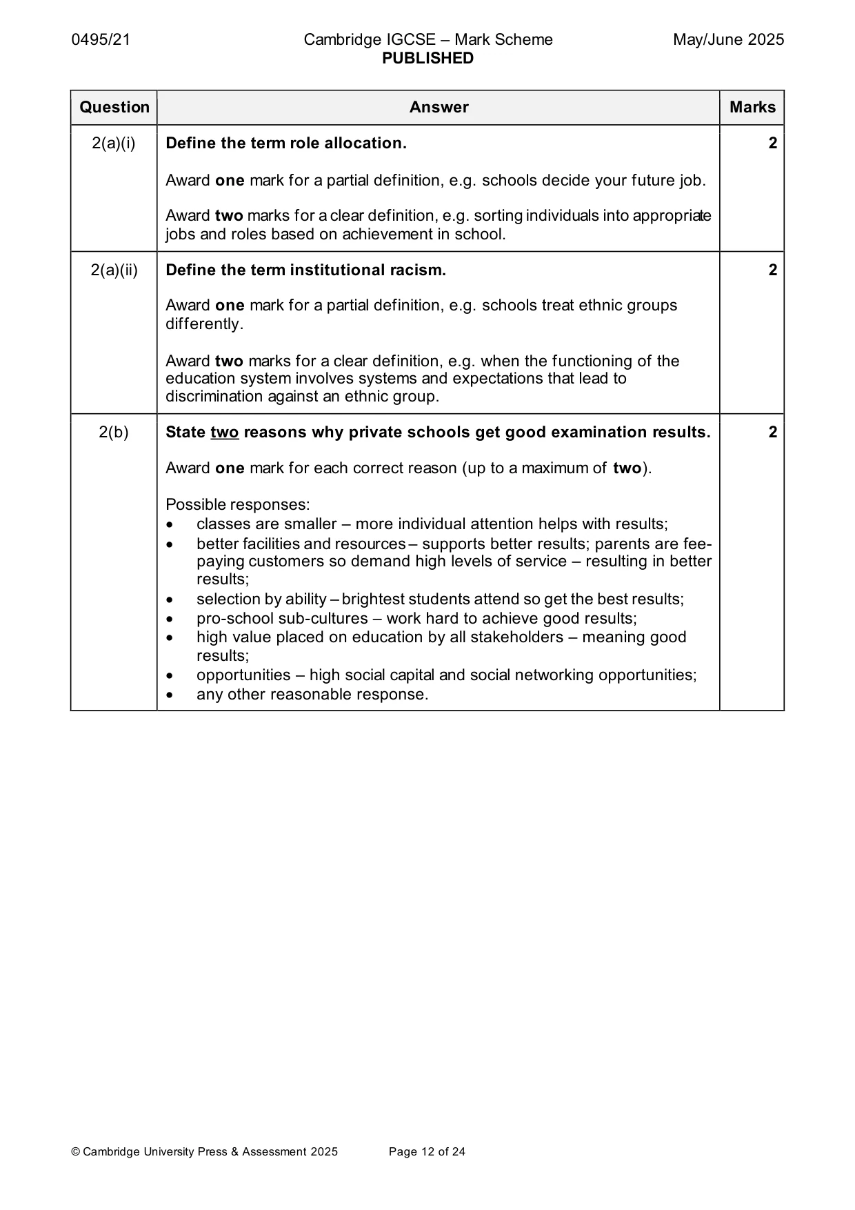 Mark scheme, page 12 of 24