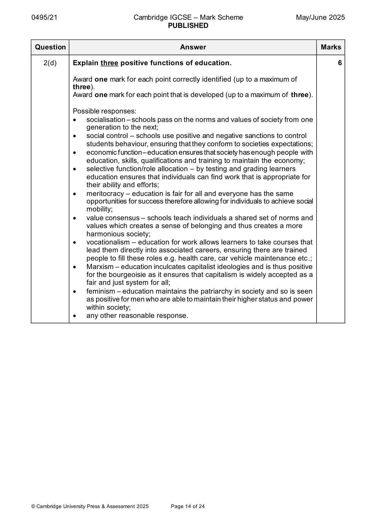 Mark scheme, page 14 of 24