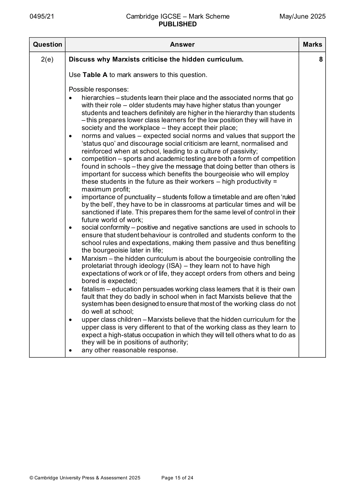 Mark scheme, page 15 of 24