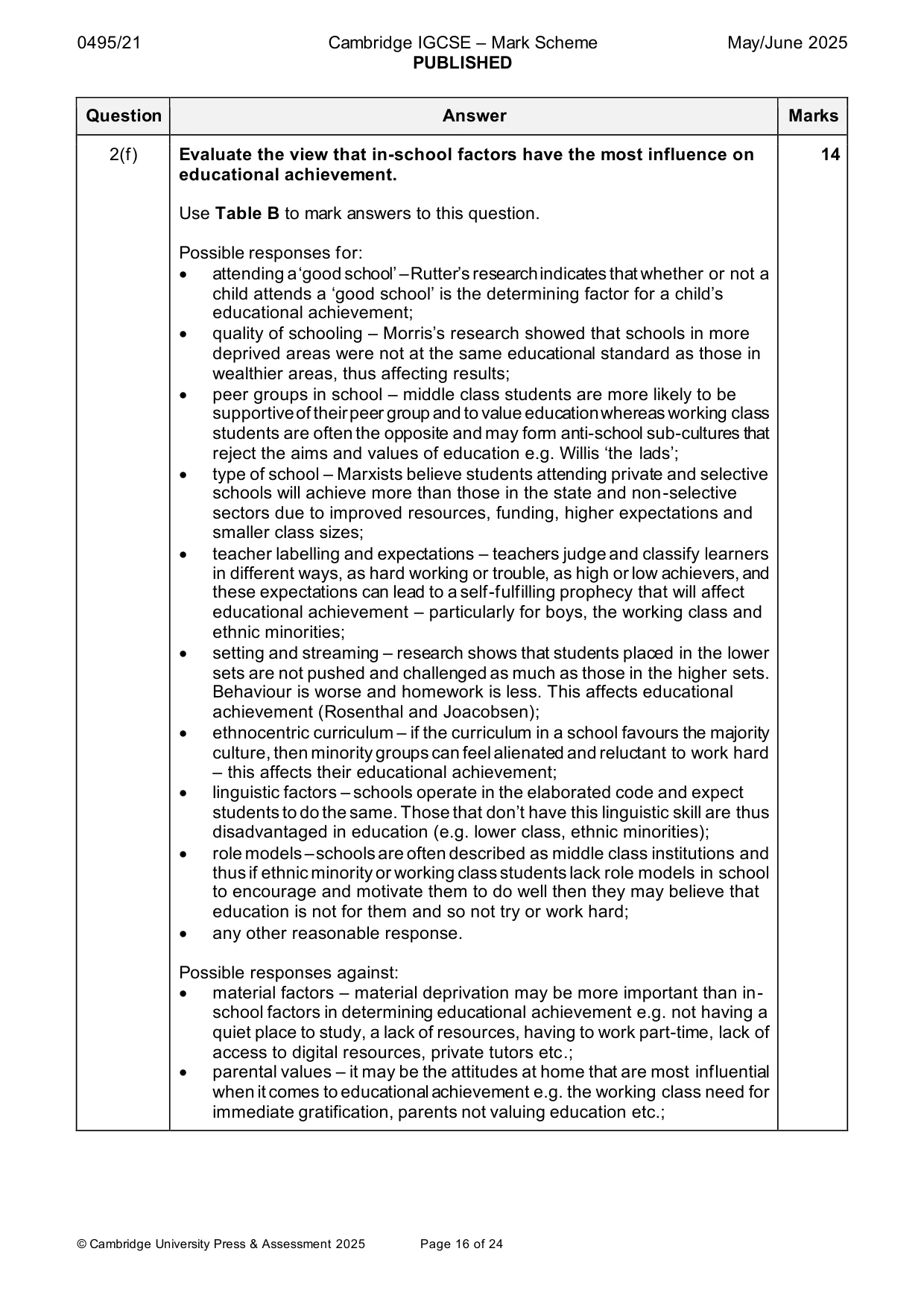 Mark scheme, page 16 of 24
